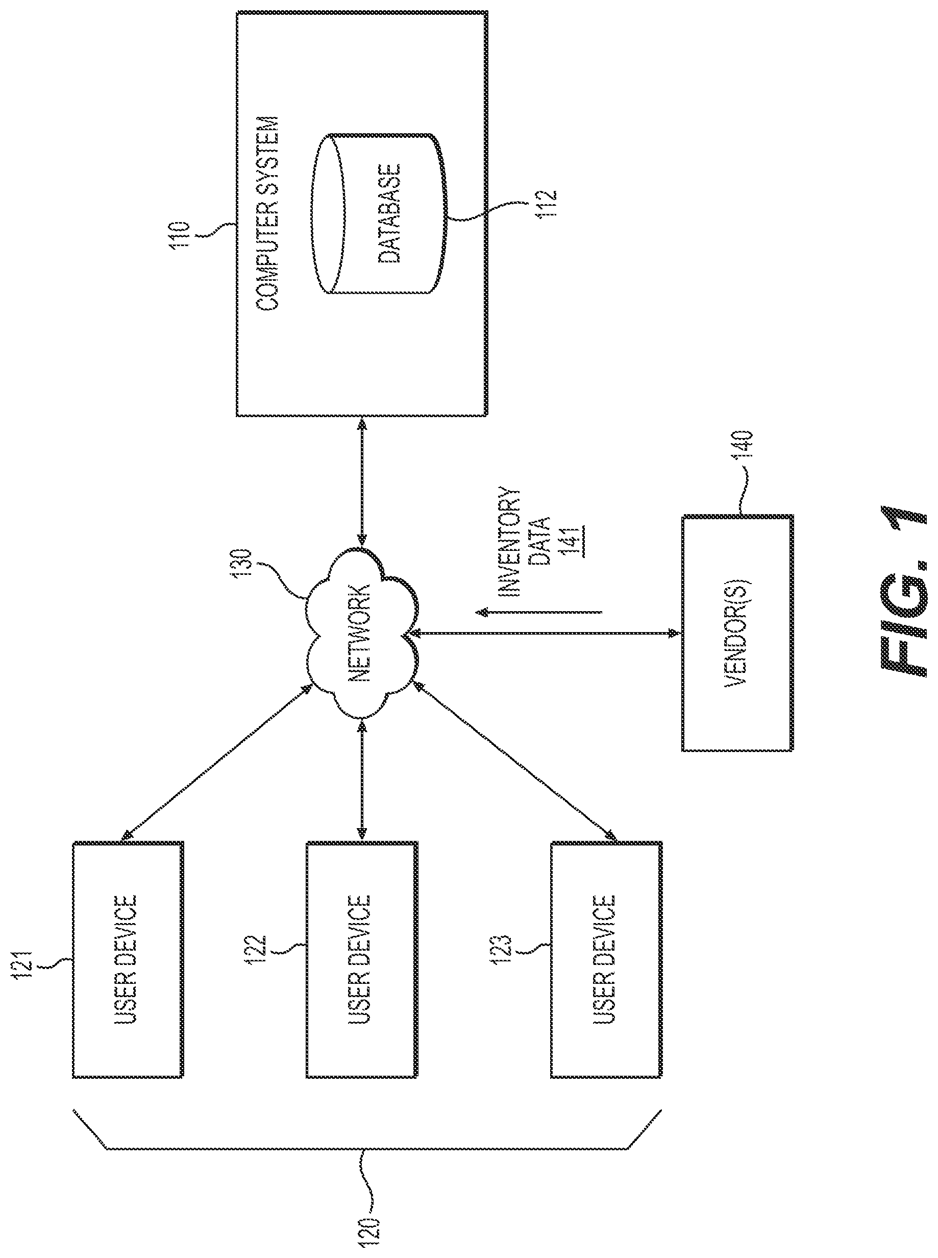 Patent US11783399 Figure 1 – Methods and systems for providing purchase recommendations based on responses to inquiries on product attributes