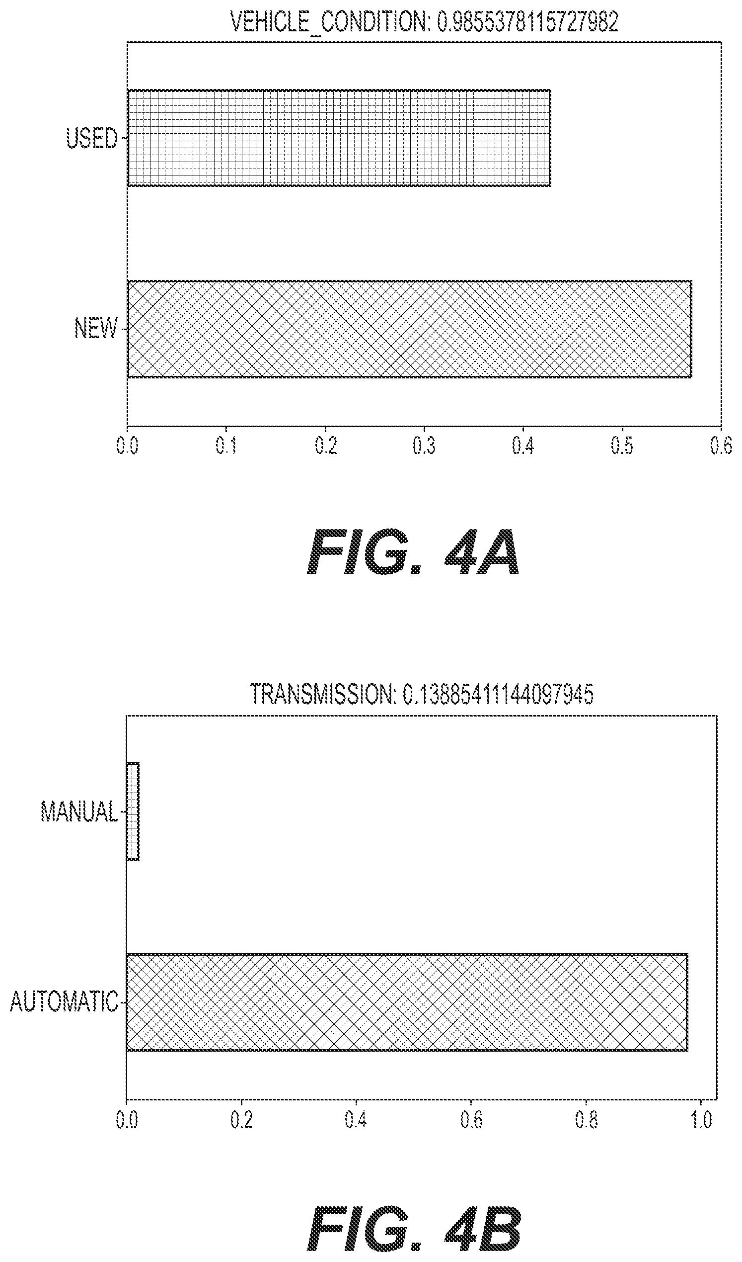 Patent US11783399 Figure 4 – Methods and systems for providing purchase recommendations based on responses to inquiries on product attributes