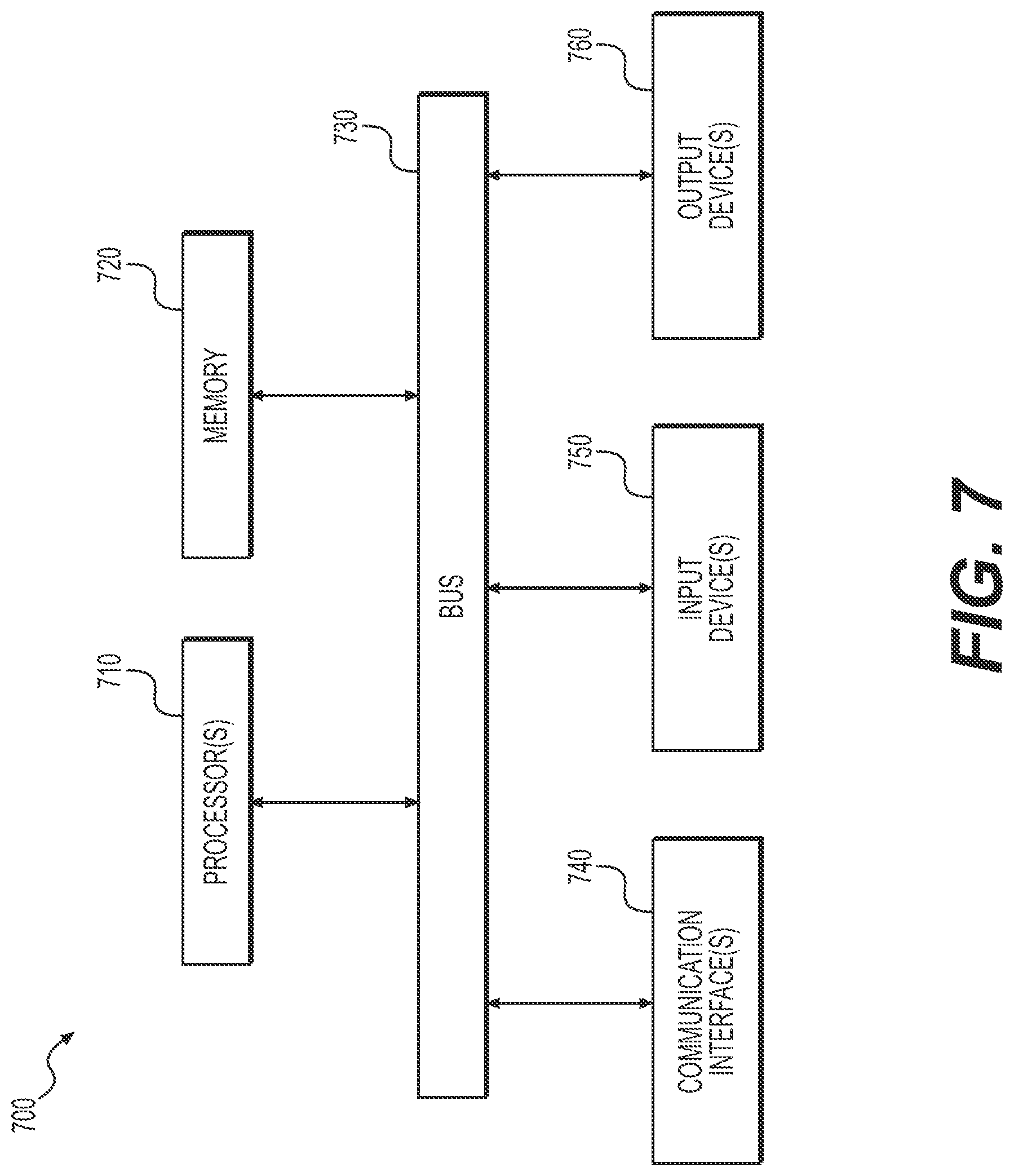 Patent US11783399 Figure 10 – Methods and systems for providing purchase recommendations based on responses to inquiries on product attributes
