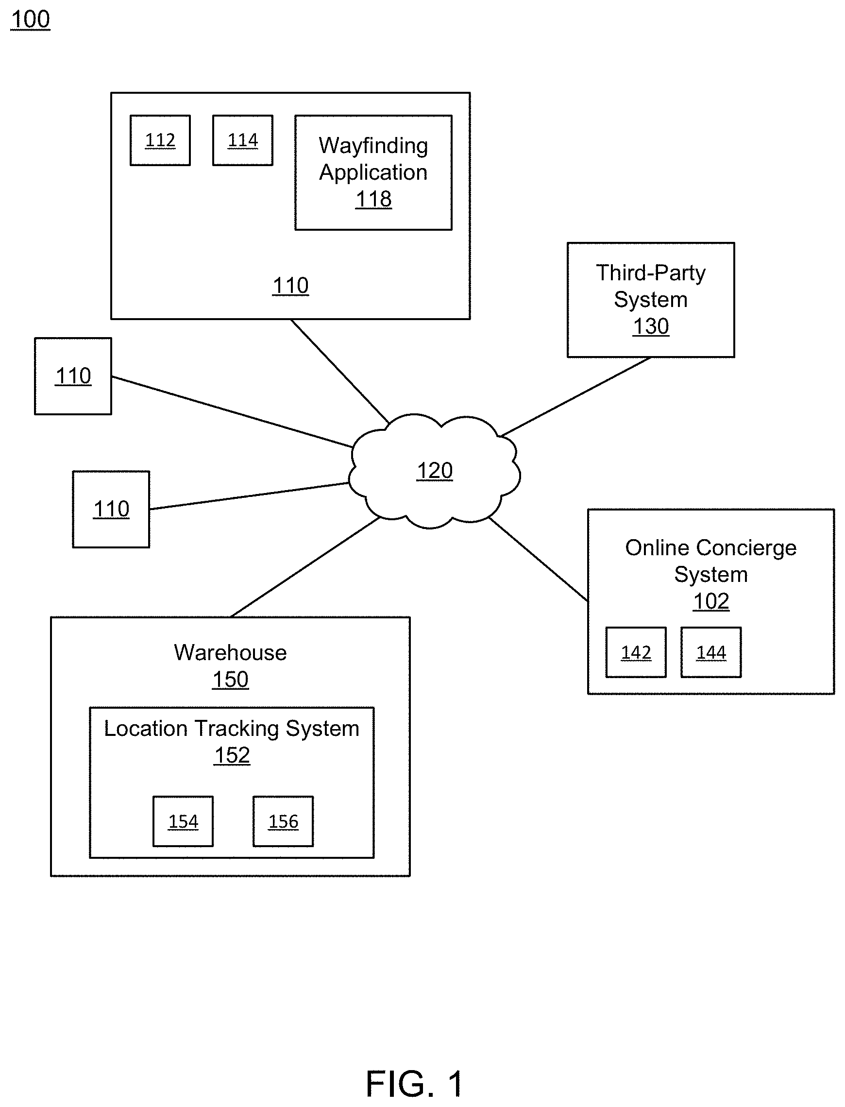 Patent US11783400 Figure 1 – Method, computer program product, and system for displaying augmented reality elements for navigating to a location of an item within a warehouse