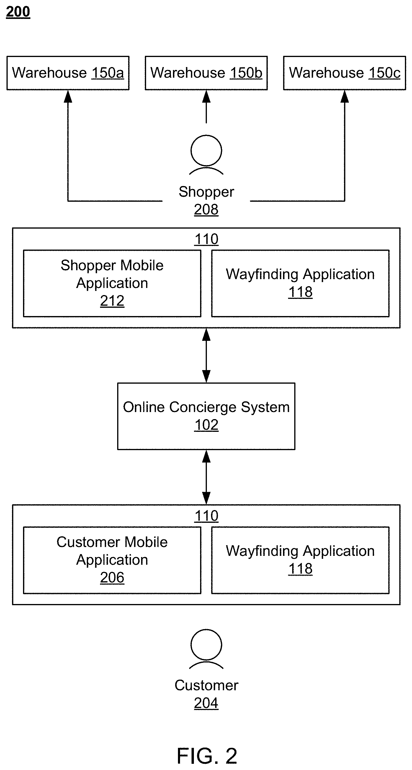 Patent US11783400 Figure 2 – Method, computer program product, and system for displaying augmented reality elements for navigating to a location of an item within a warehouse