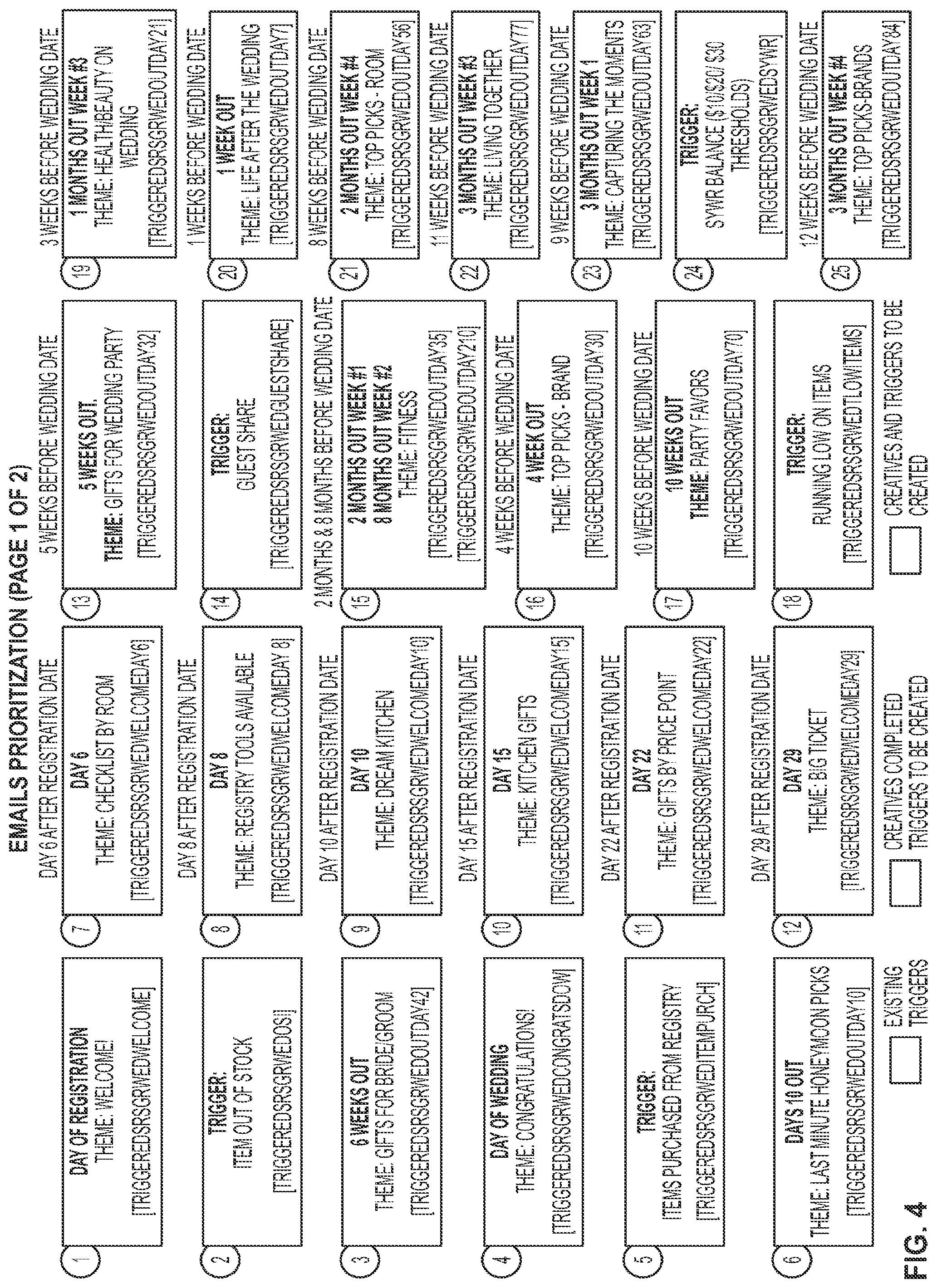 Patent US11783402 Figure 4 – Gift registry