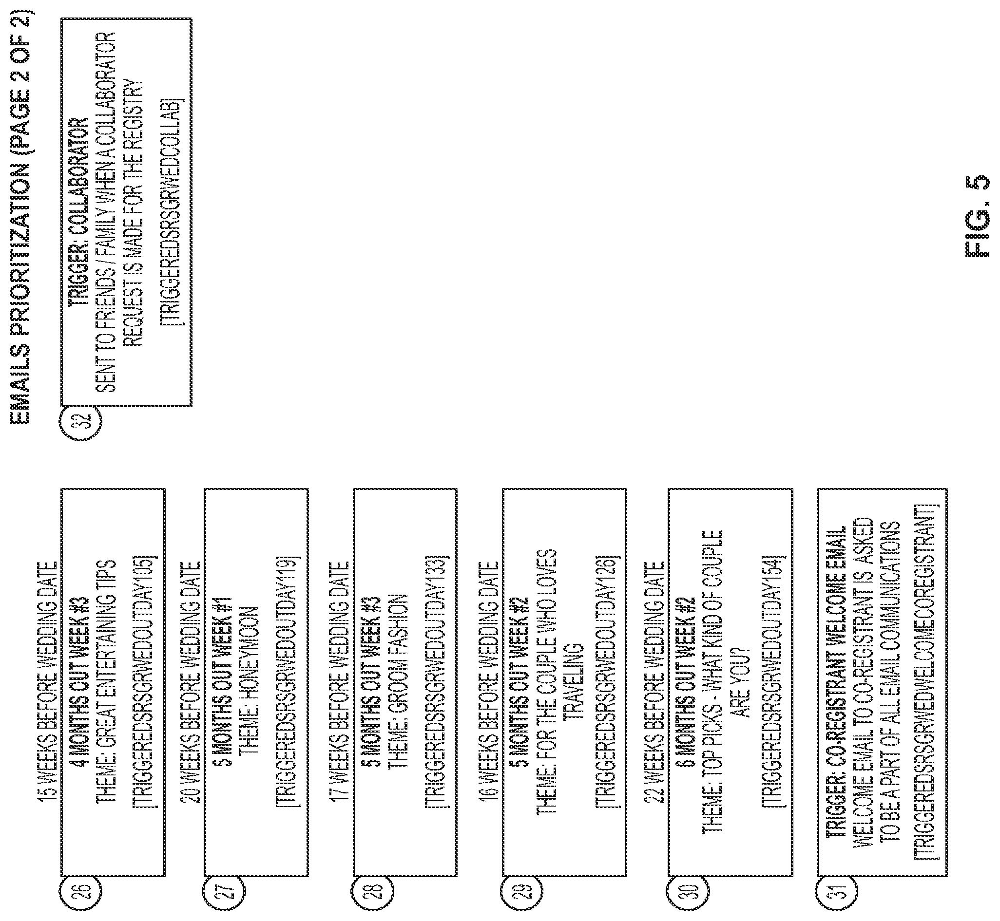 Patent US11783402 Figure 5 – Gift registry