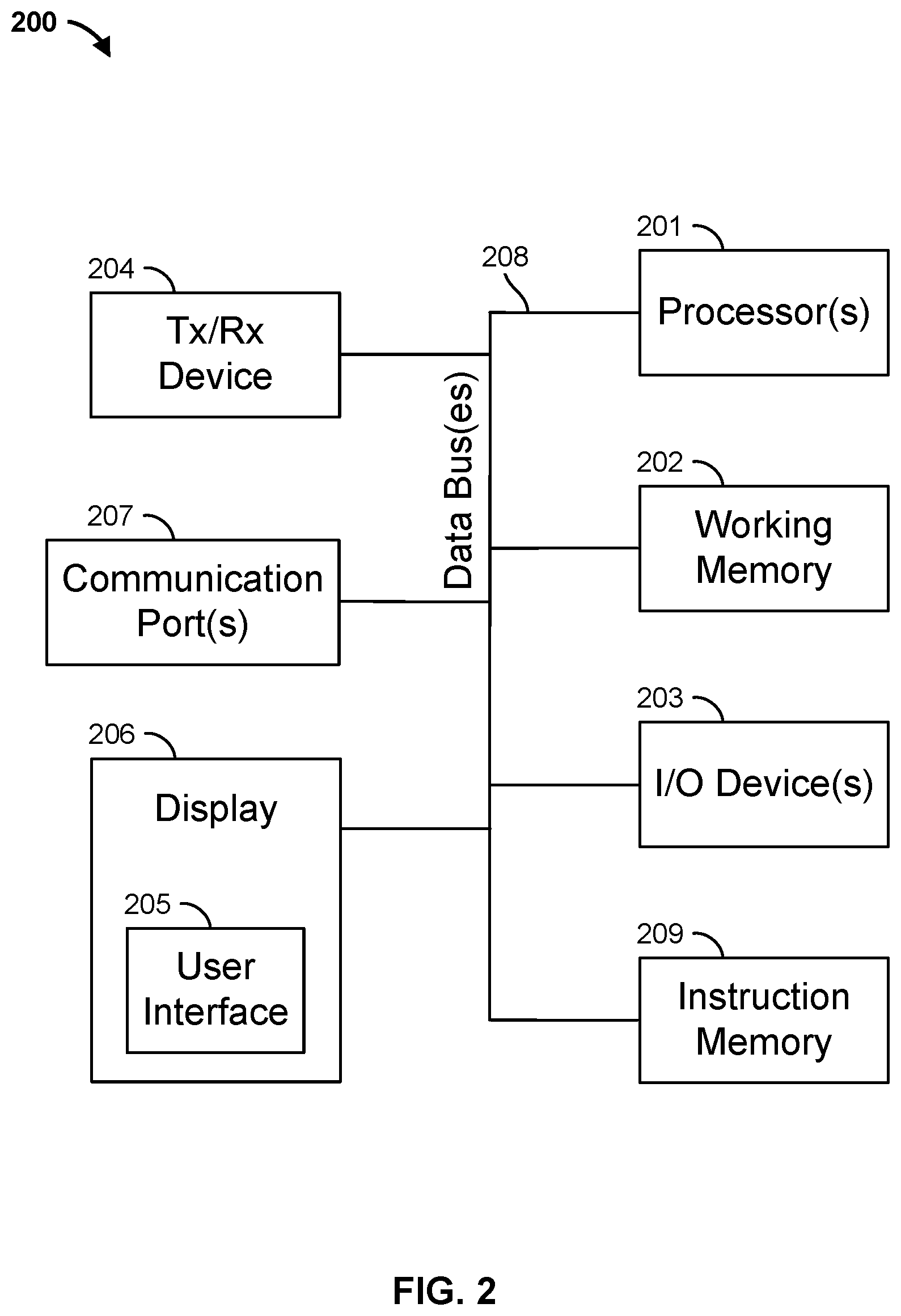 Patent US11783403 Figure 2 – Systems, non-transitory computer readable mediums, and methods for grocery order batching and customer experience