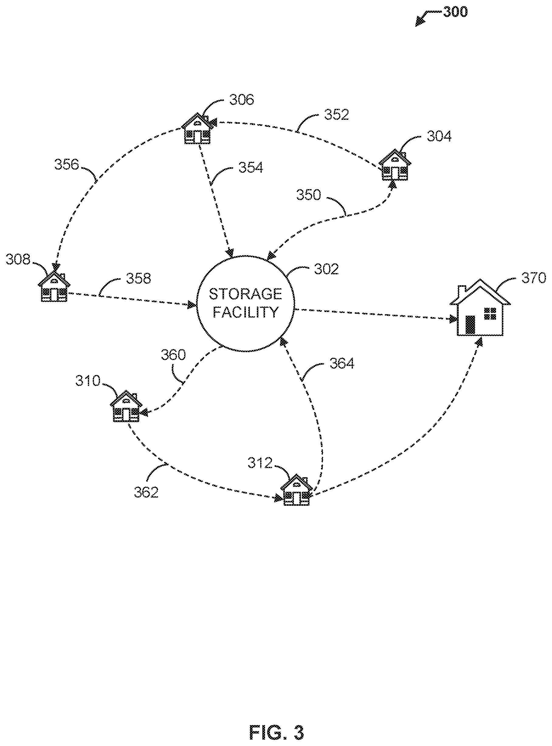 Patent US11783403 Figure 3 – Systems, non-transitory computer readable mediums, and methods for grocery order batching and customer experience