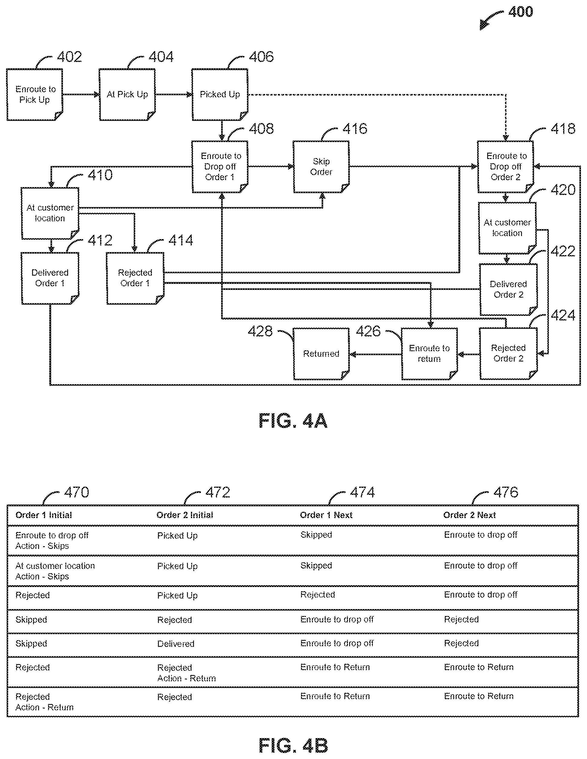 Patent US11783403 Figure 4 – Systems, non-transitory computer readable mediums, and methods for grocery order batching and customer experience
