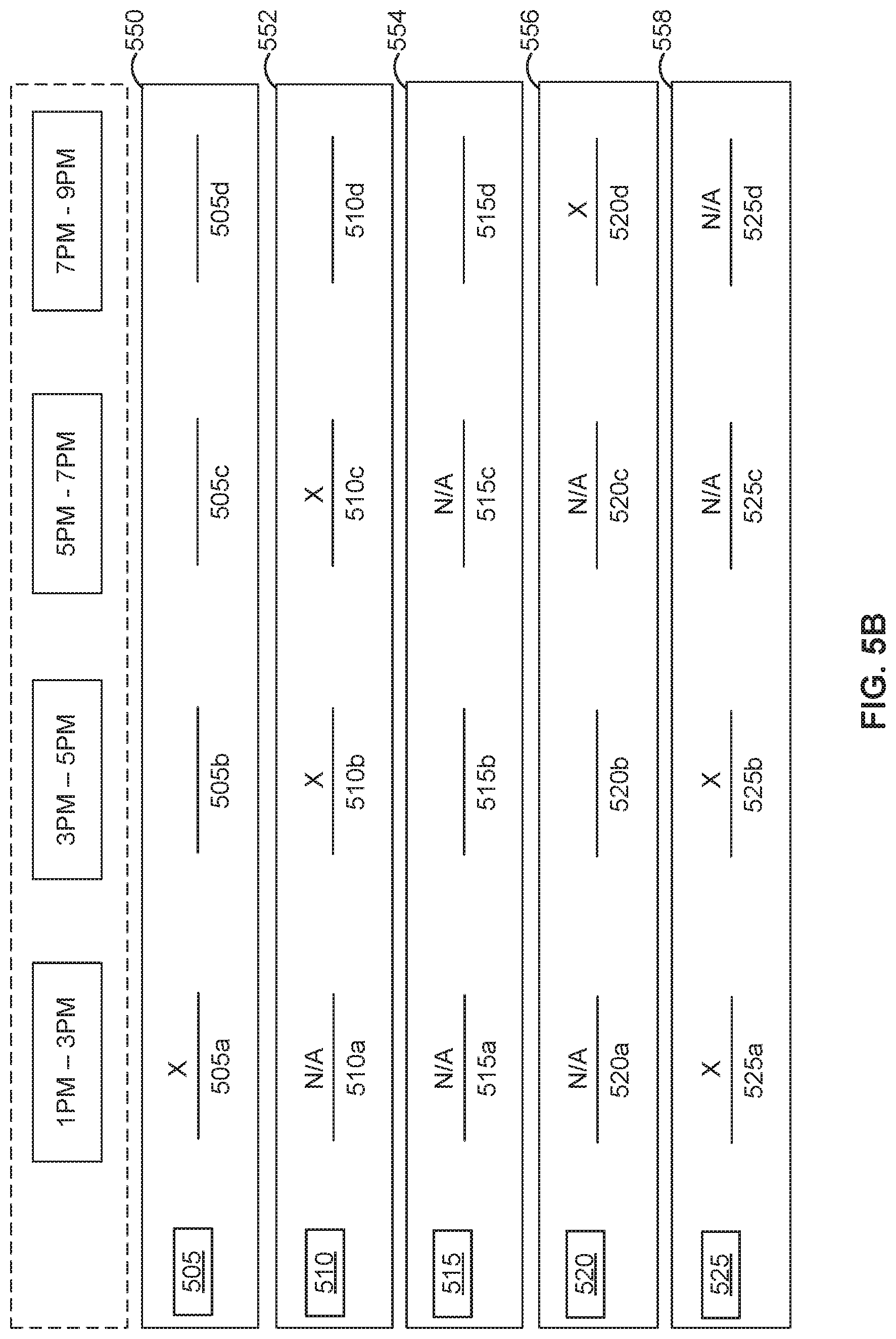 Patent US11783403 Figure 6 – Systems, non-transitory computer readable mediums, and methods for grocery order batching and customer experience