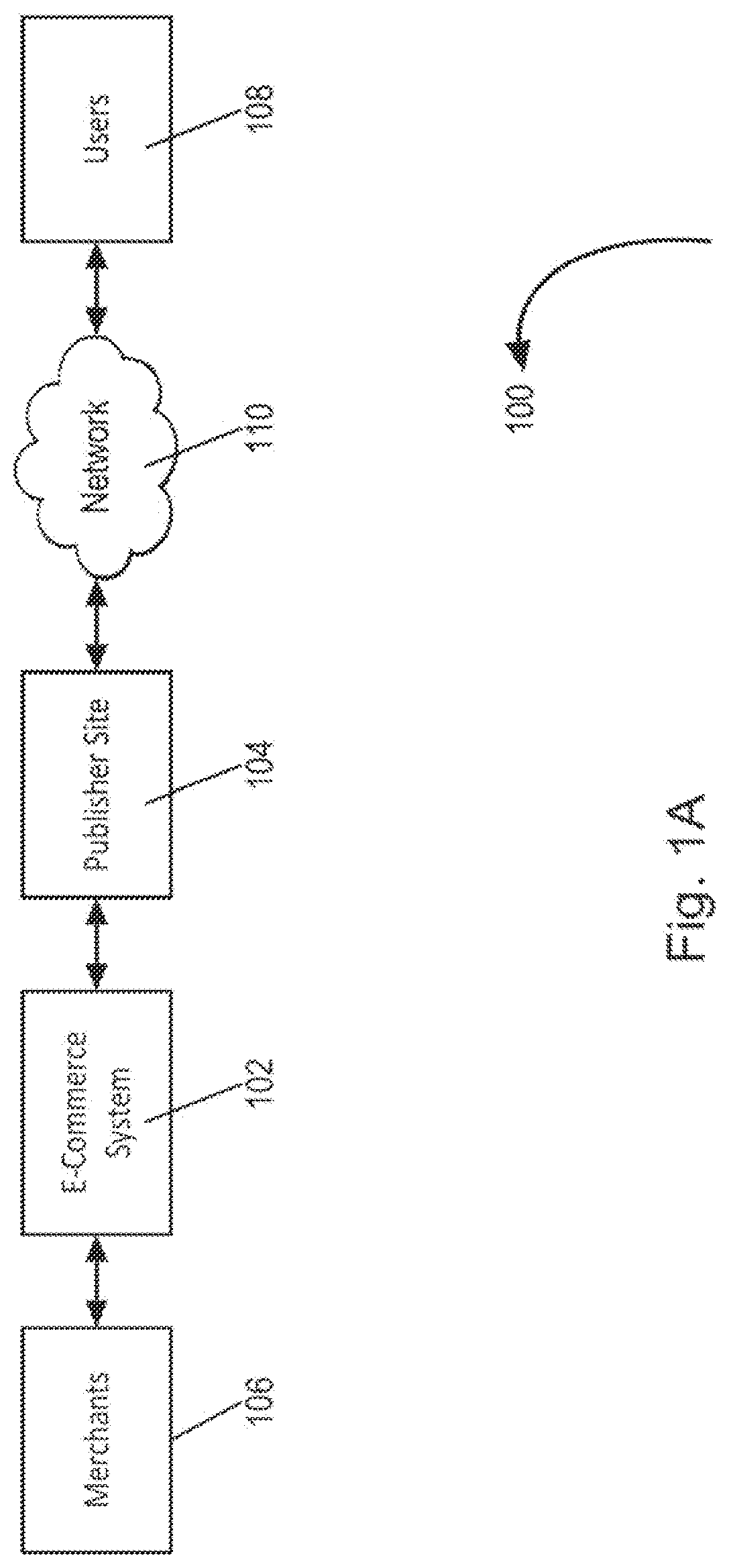 Patent US11783404 Figure 1 – System and method for providing electronic commerce data