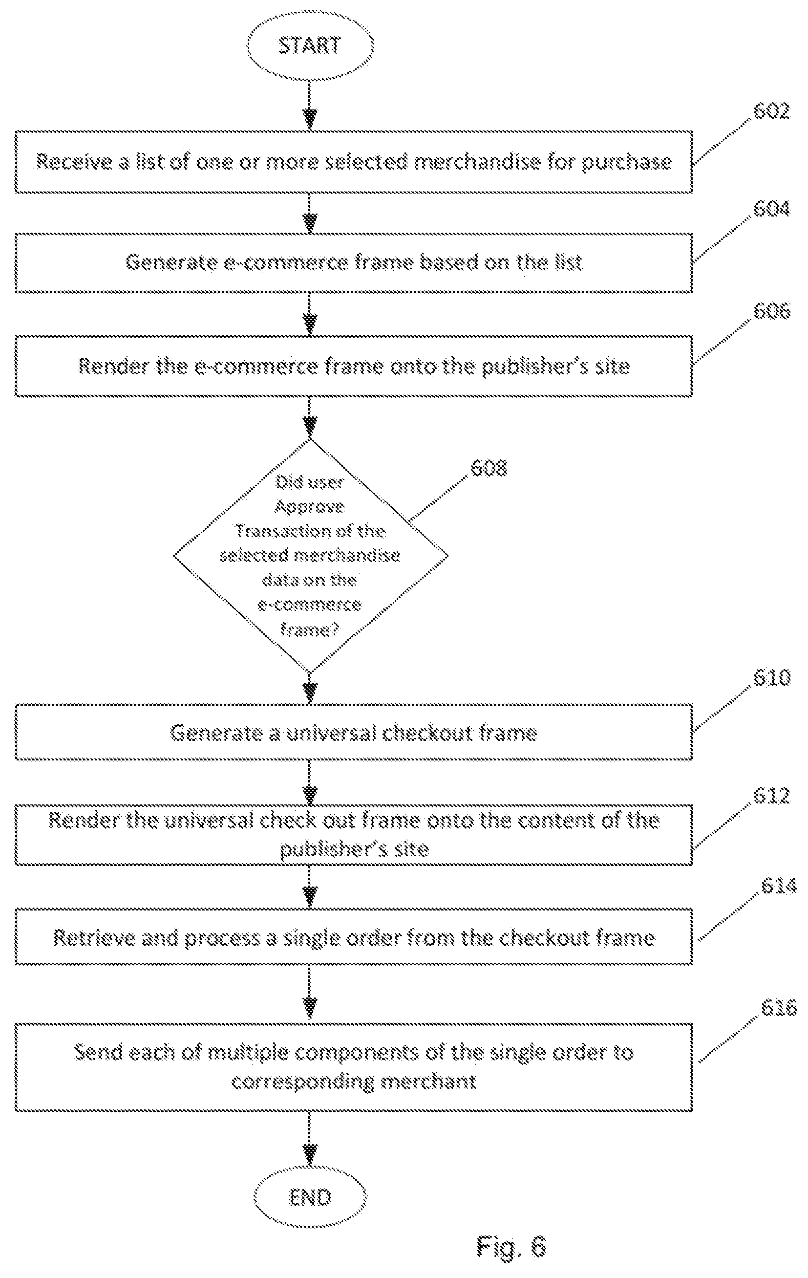 Patent US11783404 Figure 16 – System and method for providing electronic commerce data