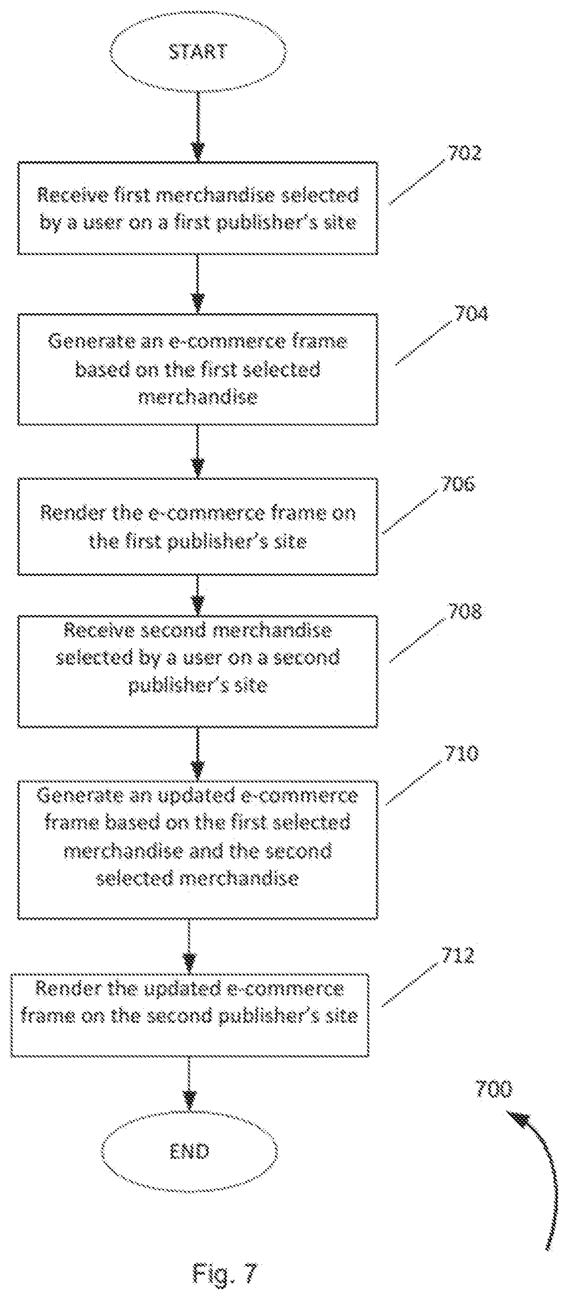 Patent US11783404 Figure 17 – System and method for providing electronic commerce data