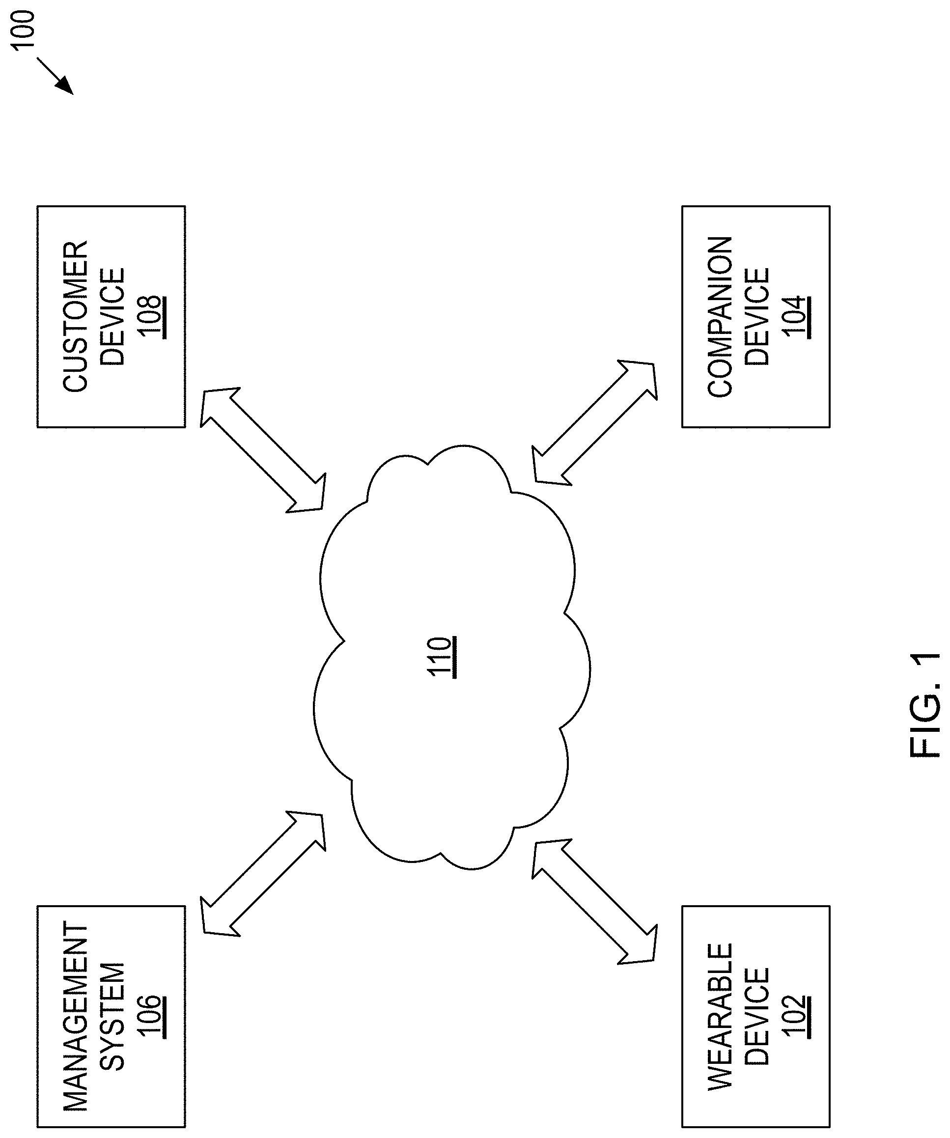 Patent US11783405 Figure 1 – Device, medium, and method for utilizing wearable technology to facilitate fulfilling customer orders