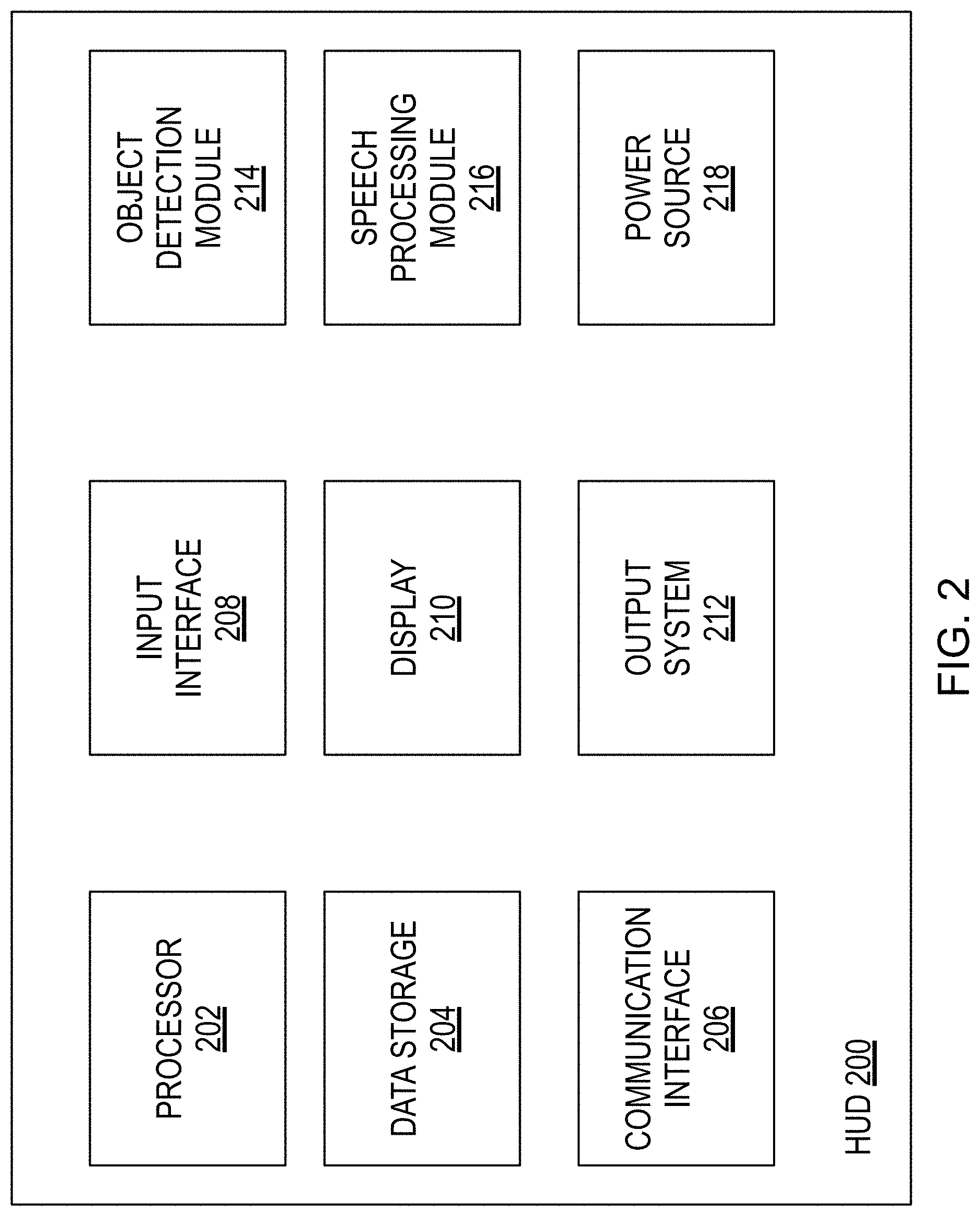 Patent US11783405 Figure 2 – Device, medium, and method for utilizing wearable technology to facilitate fulfilling customer orders