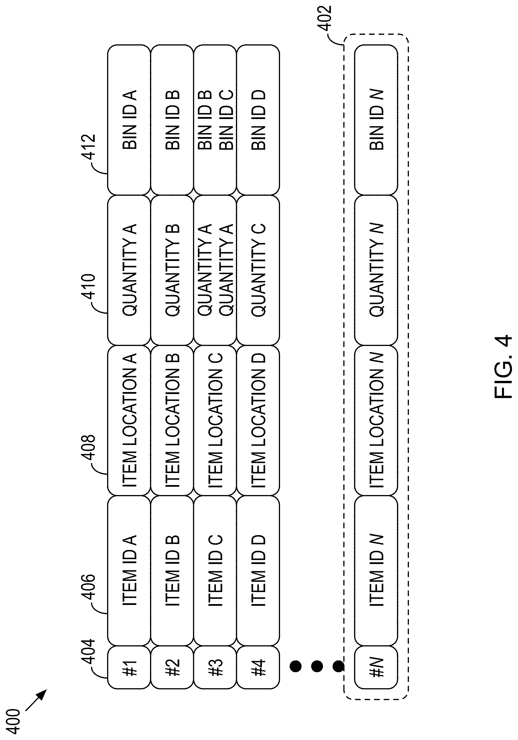 Patent US11783405 Figure 4 – Device, medium, and method for utilizing wearable technology to facilitate fulfilling customer orders