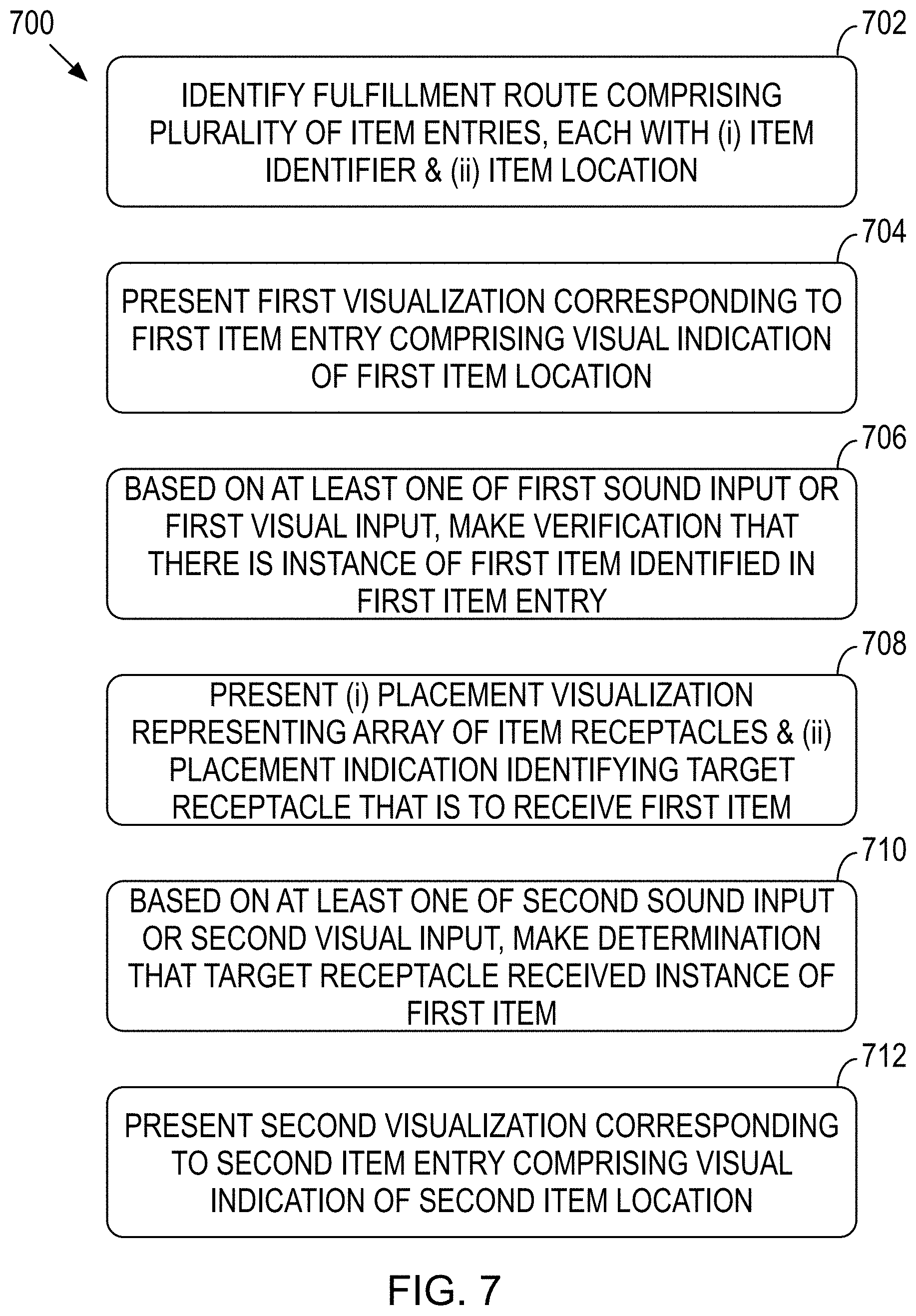 Patent US11783405 Figure 10 – Device, medium, and method for utilizing wearable technology to facilitate fulfilling customer orders