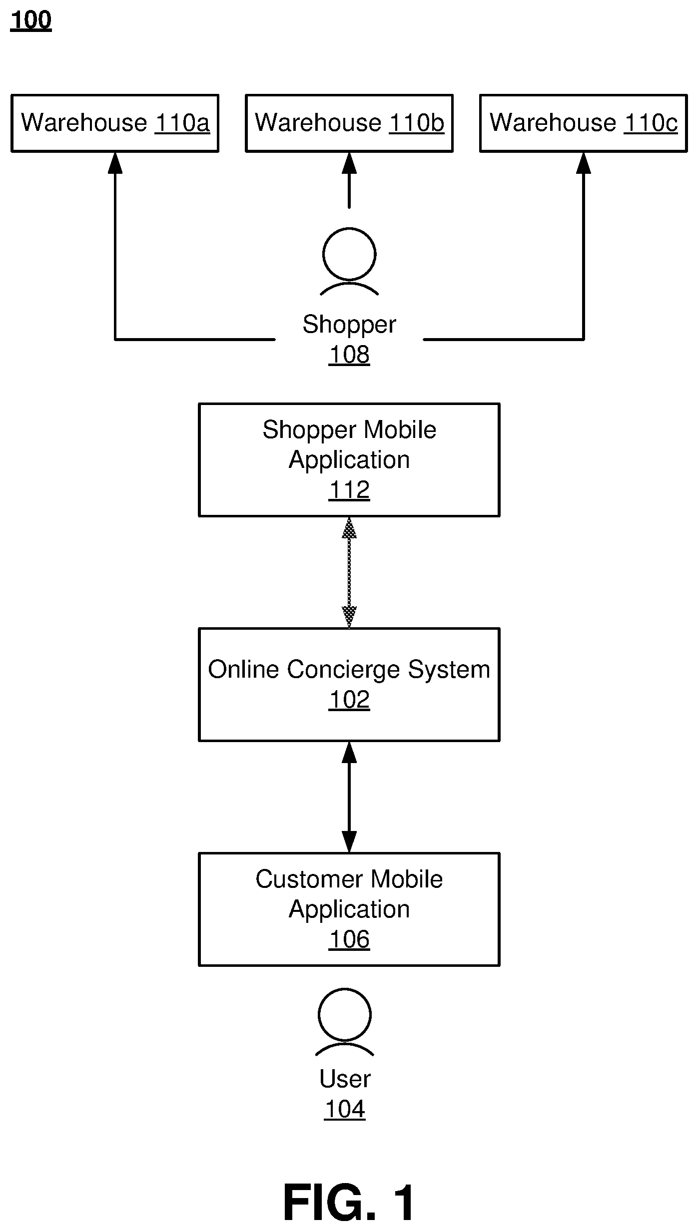 Patent US11783406 Figure 1 – Method and medium for leveraging information about prior orders from various users associated with an account when receiving an order from a user associated with the account
