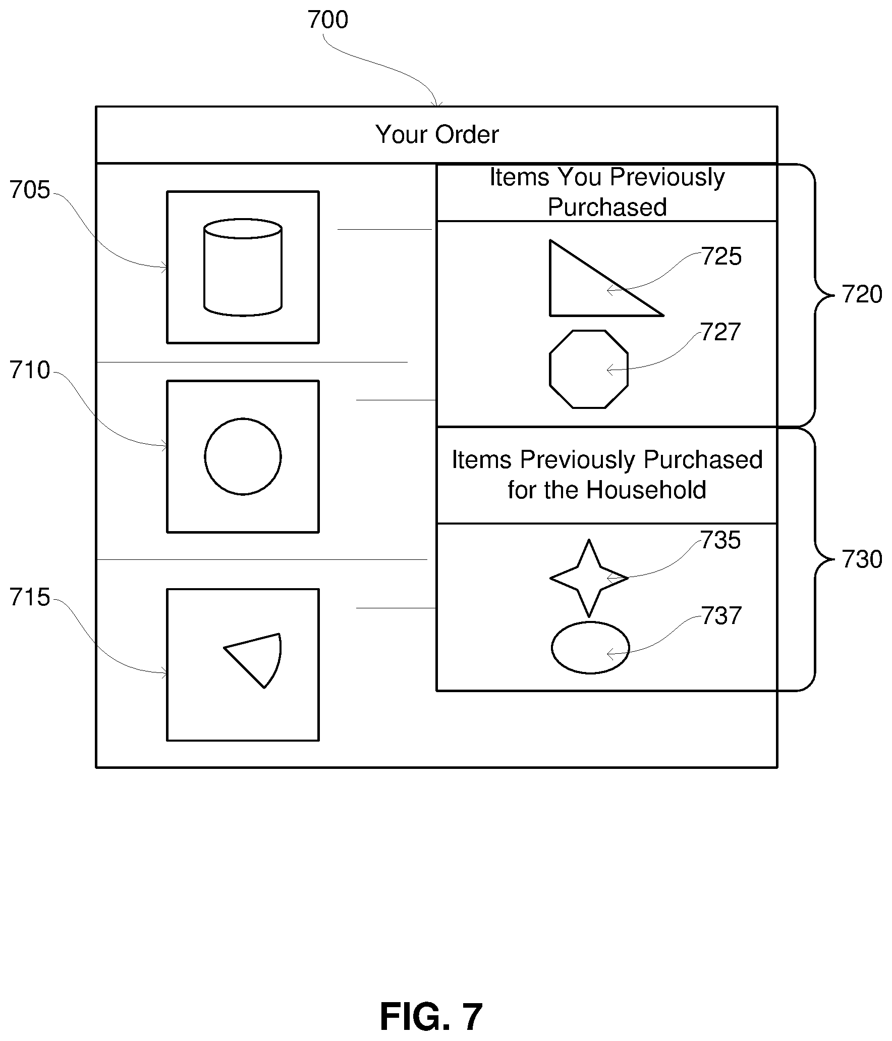 Patent US11783406 Figure 7 – Method and medium for leveraging information about prior orders from various users associated with an account when receiving an order from a user associated with the account