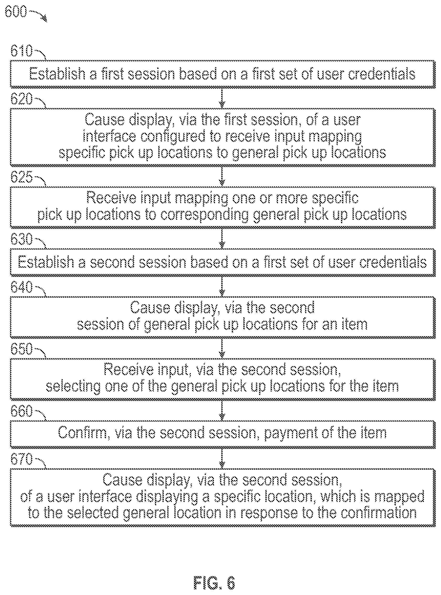 Patent US11783407 Figure 6 – Crowd sourcing locations for seller privacy