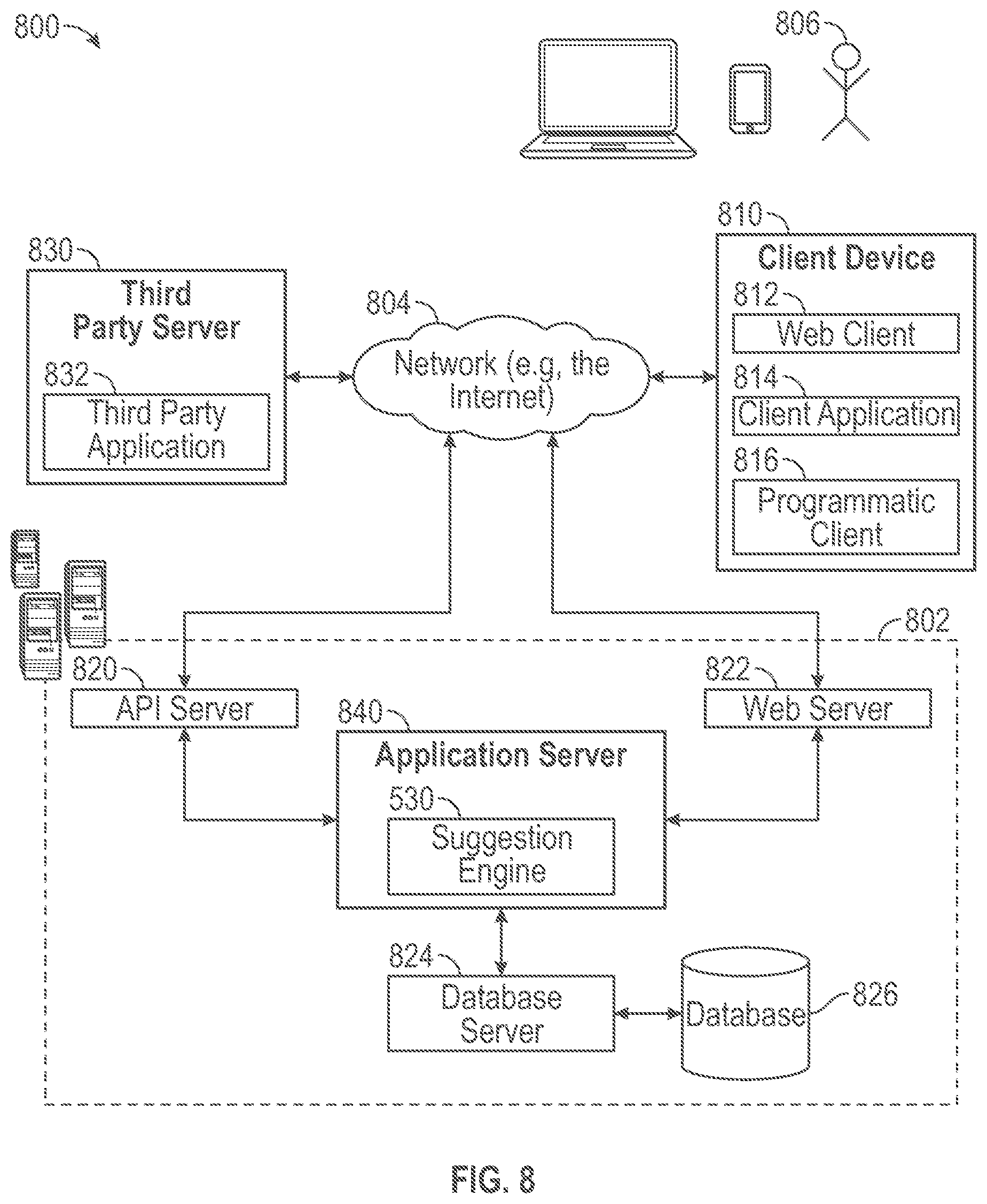 Patent US11783407 Figure 8 – Crowd sourcing locations for seller privacy