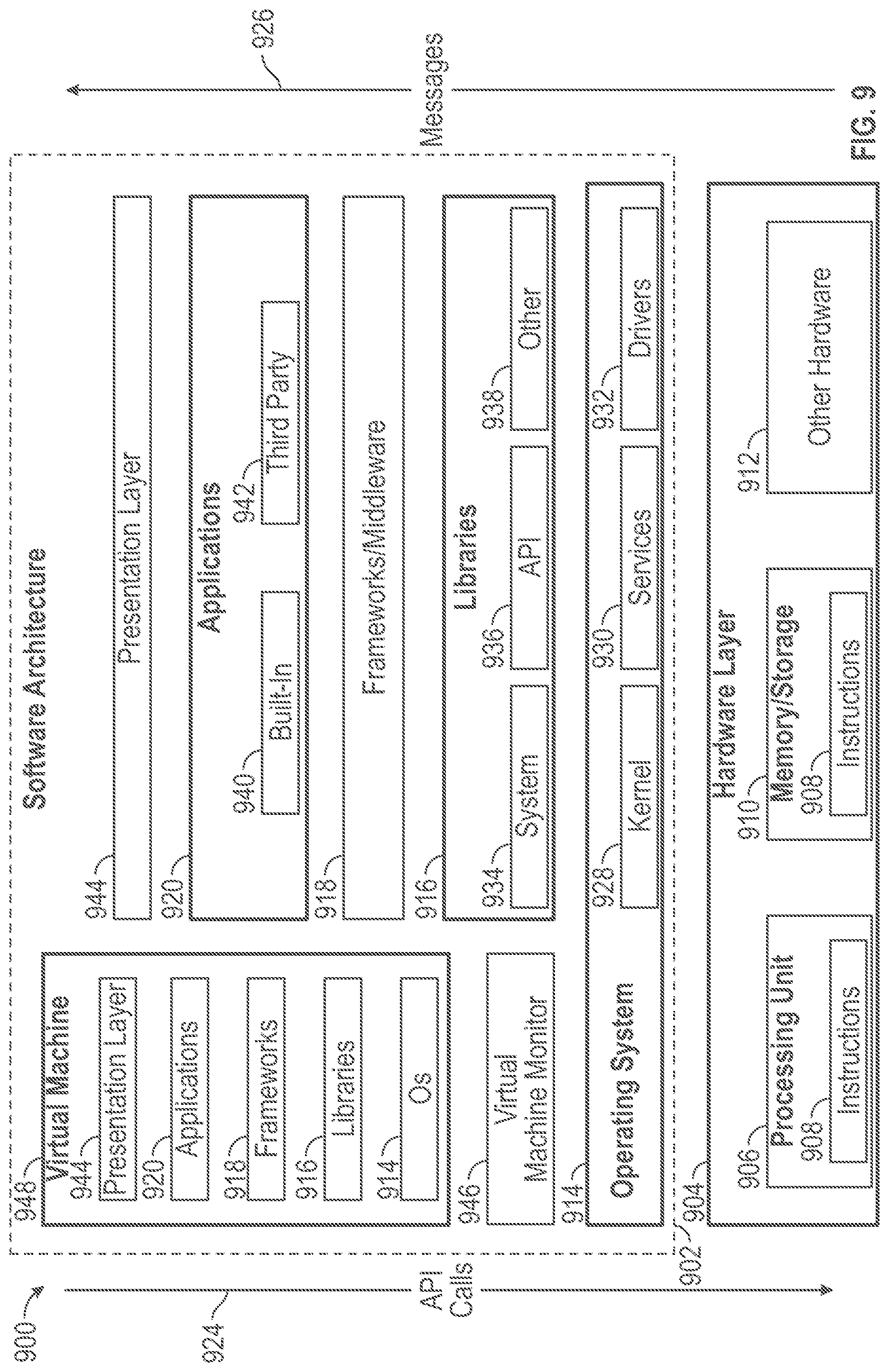 Patent US11783407 Figure 9 – Crowd sourcing locations for seller privacy