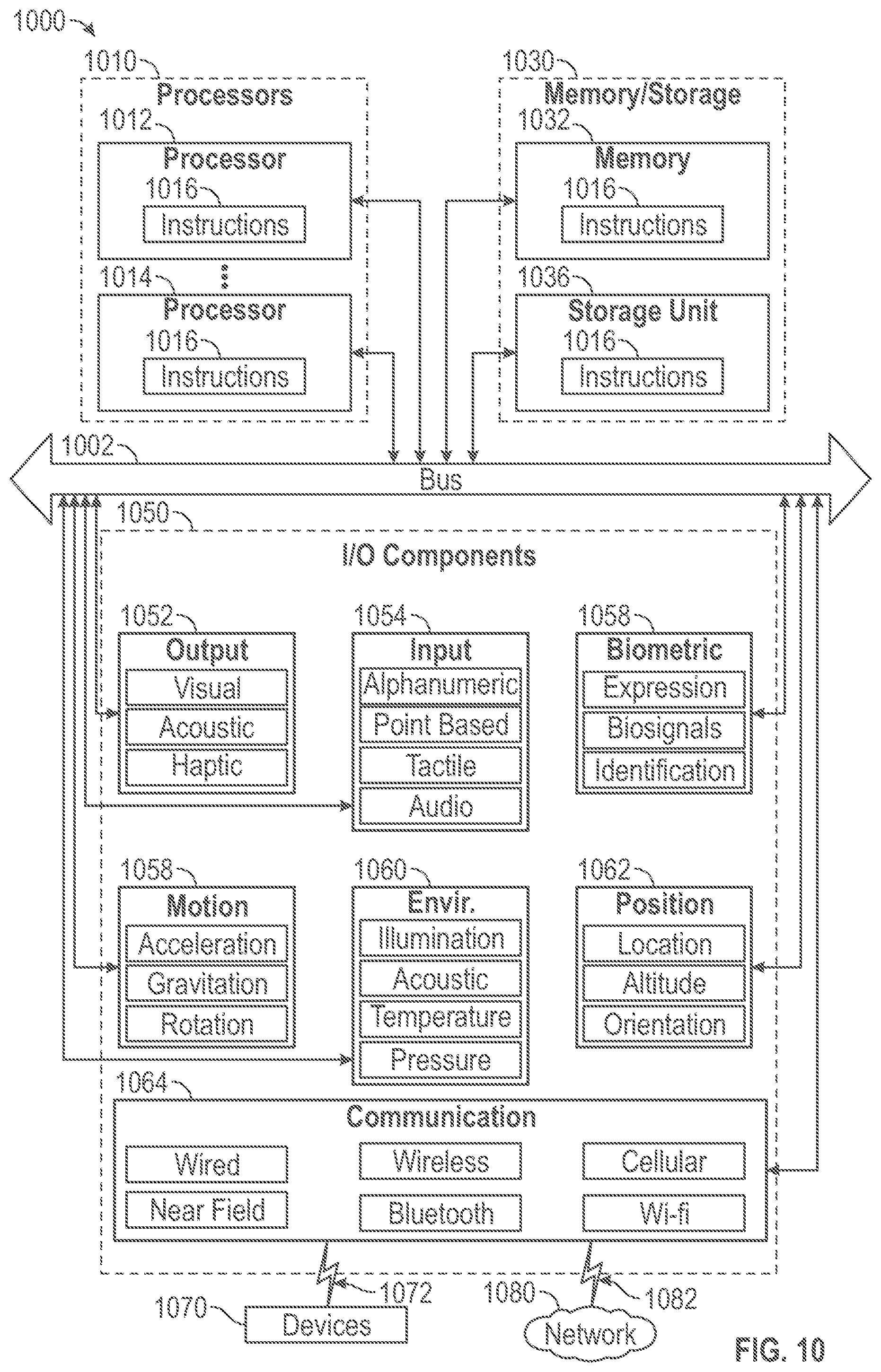 Patent US11783407 Figure 10 – Crowd sourcing locations for seller privacy