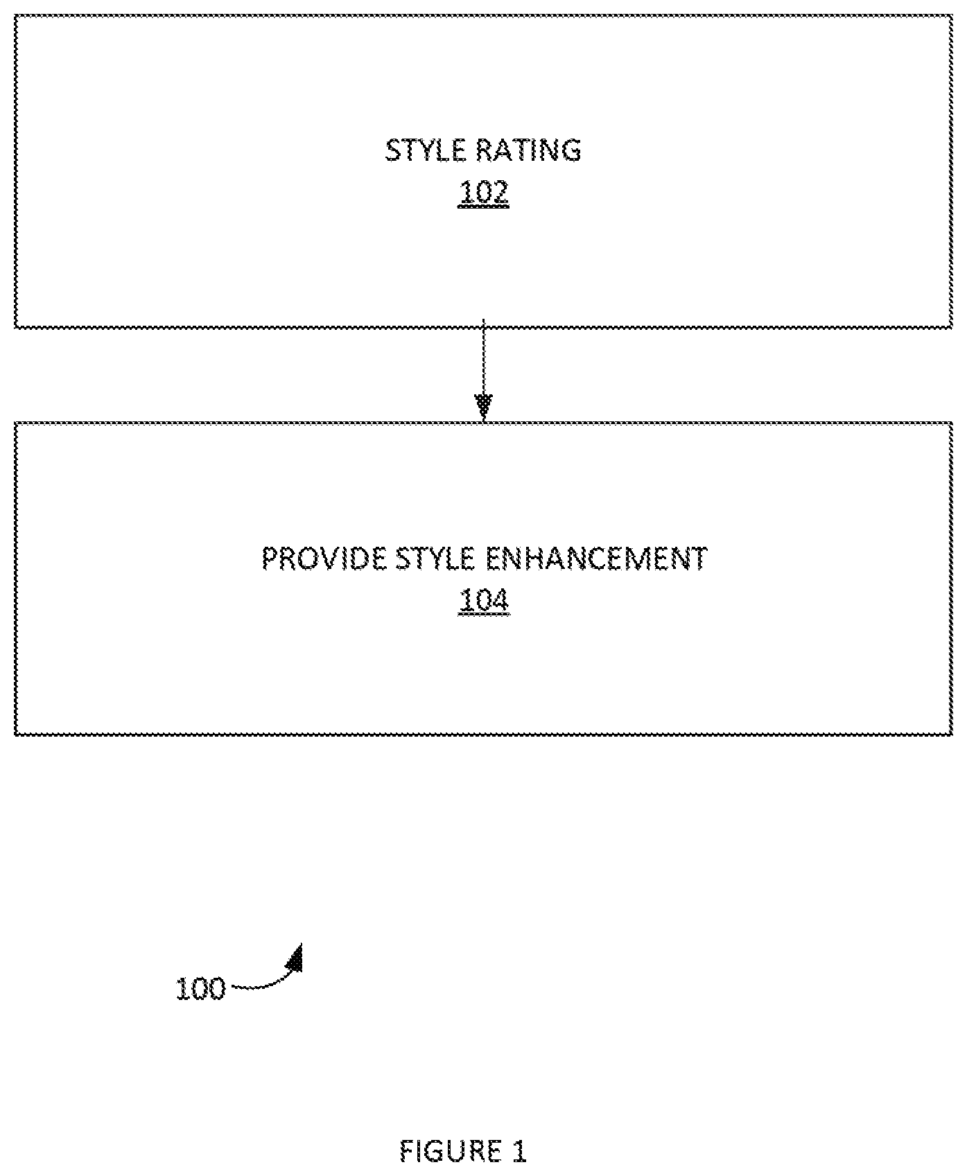 Patent US11783408 — Computer vision based methods and systems of universal fashion ontology fashion rating and recommendation — Figure 1