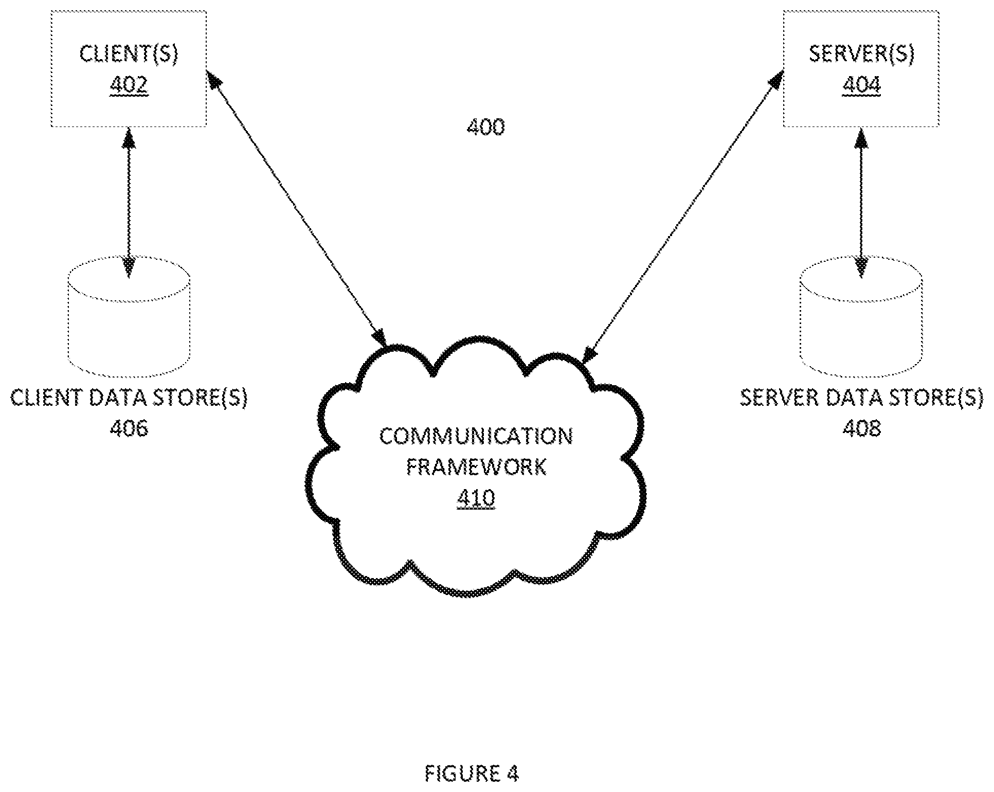 Patent US11783408 Figure 5 – Computer vision based methods and systems of universal fashion ontology fashion rating and recommendation
