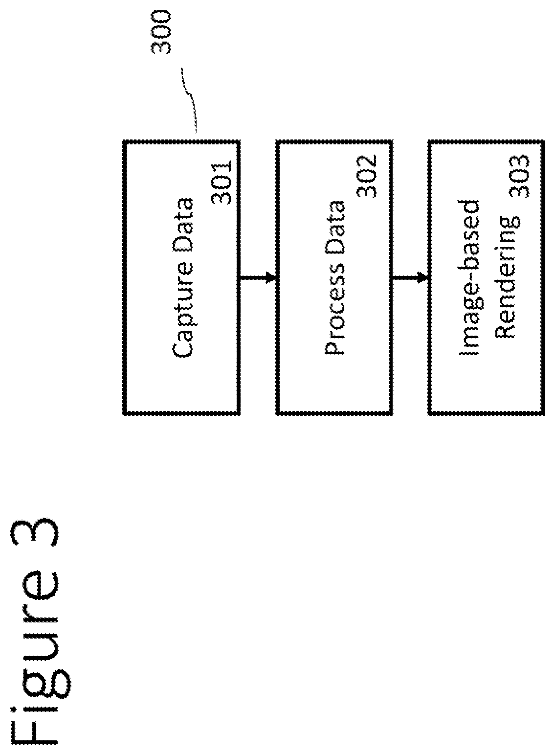 Patent US11783409 Figure 3 – Image-based rendering of real spaces