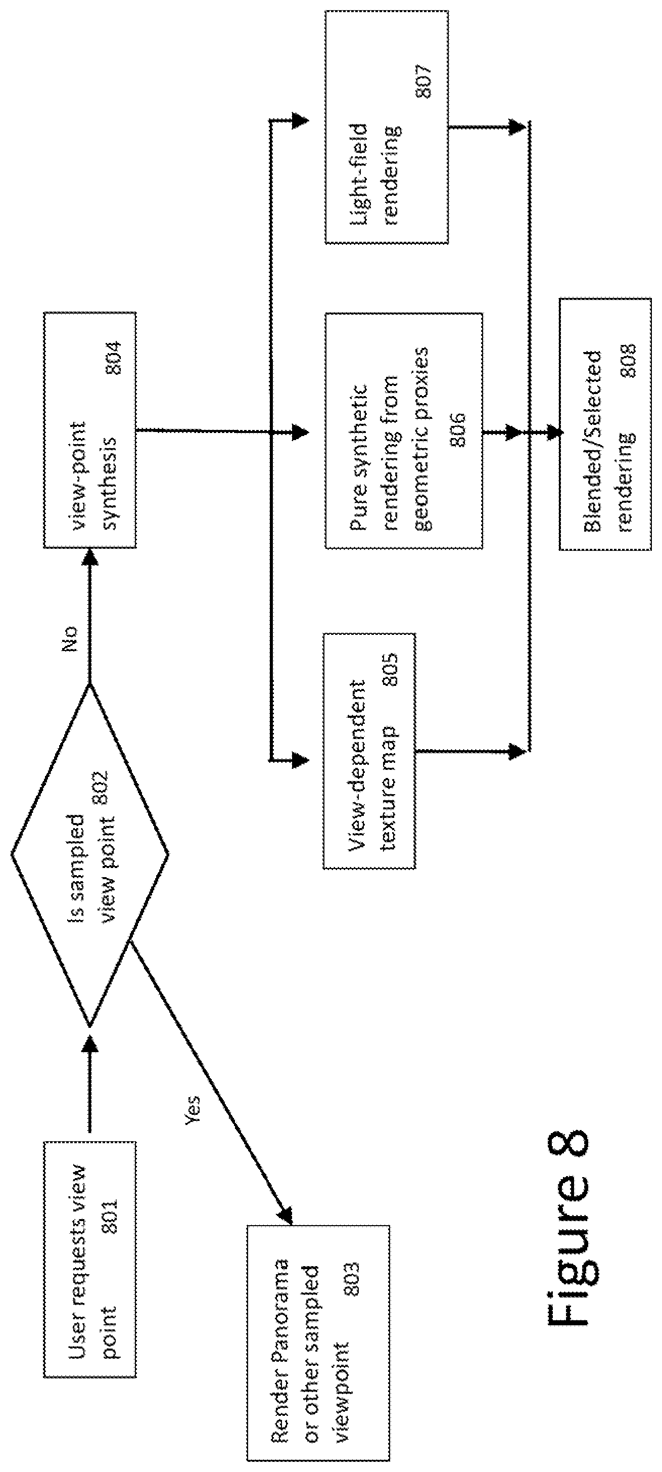 Patent US11783409 Figure 8 – Image-based rendering of real spaces