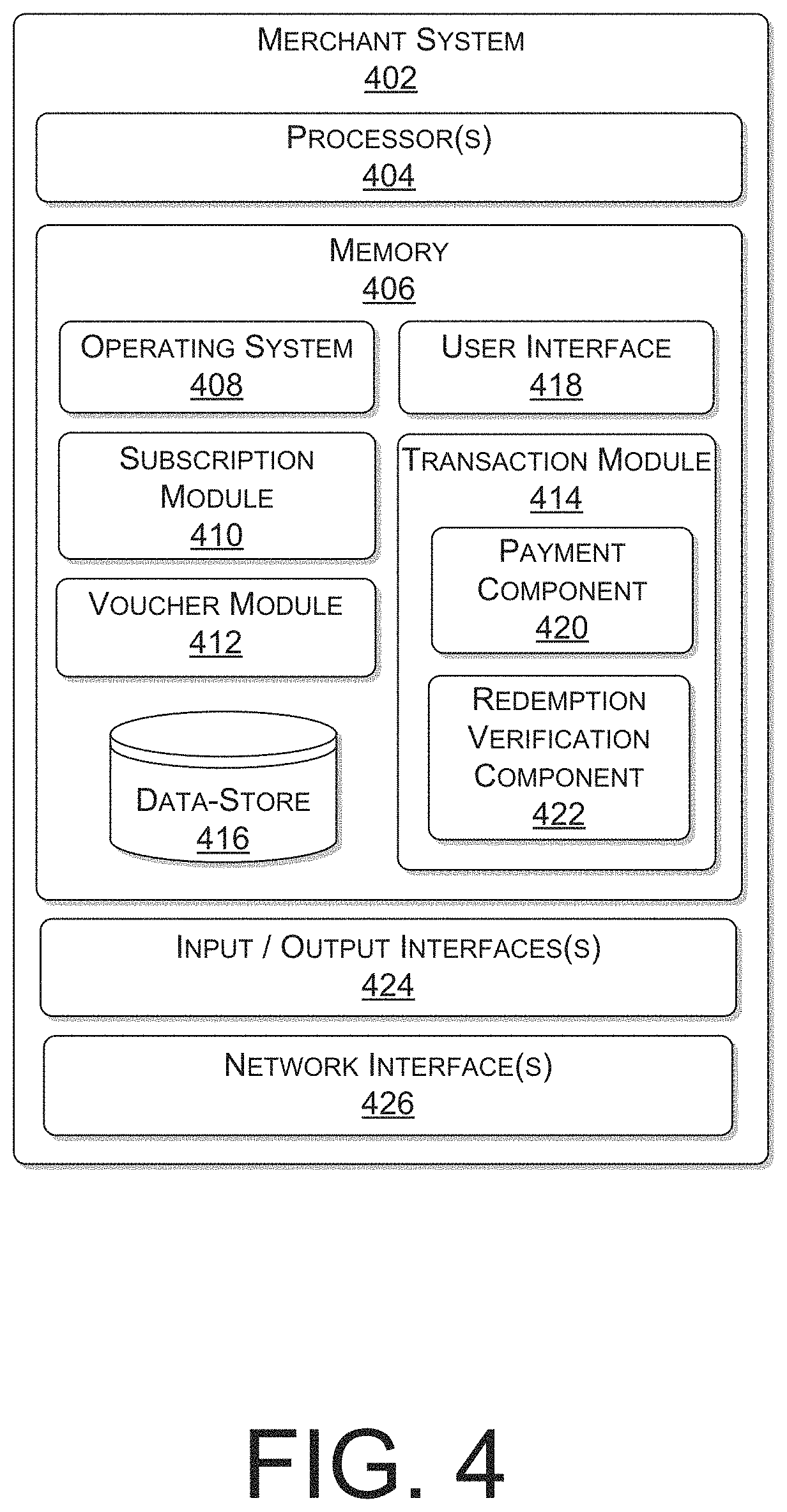 Patent US11783410 Figure 4 – Online data market for automated plant growth input curve scripts
