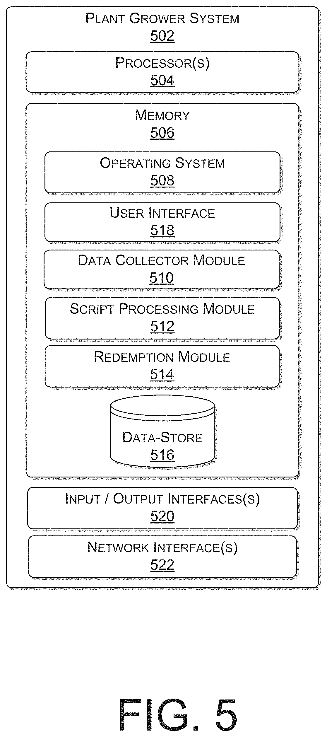 Patent US11783410 Figure 5 – Online data market for automated plant growth input curve scripts