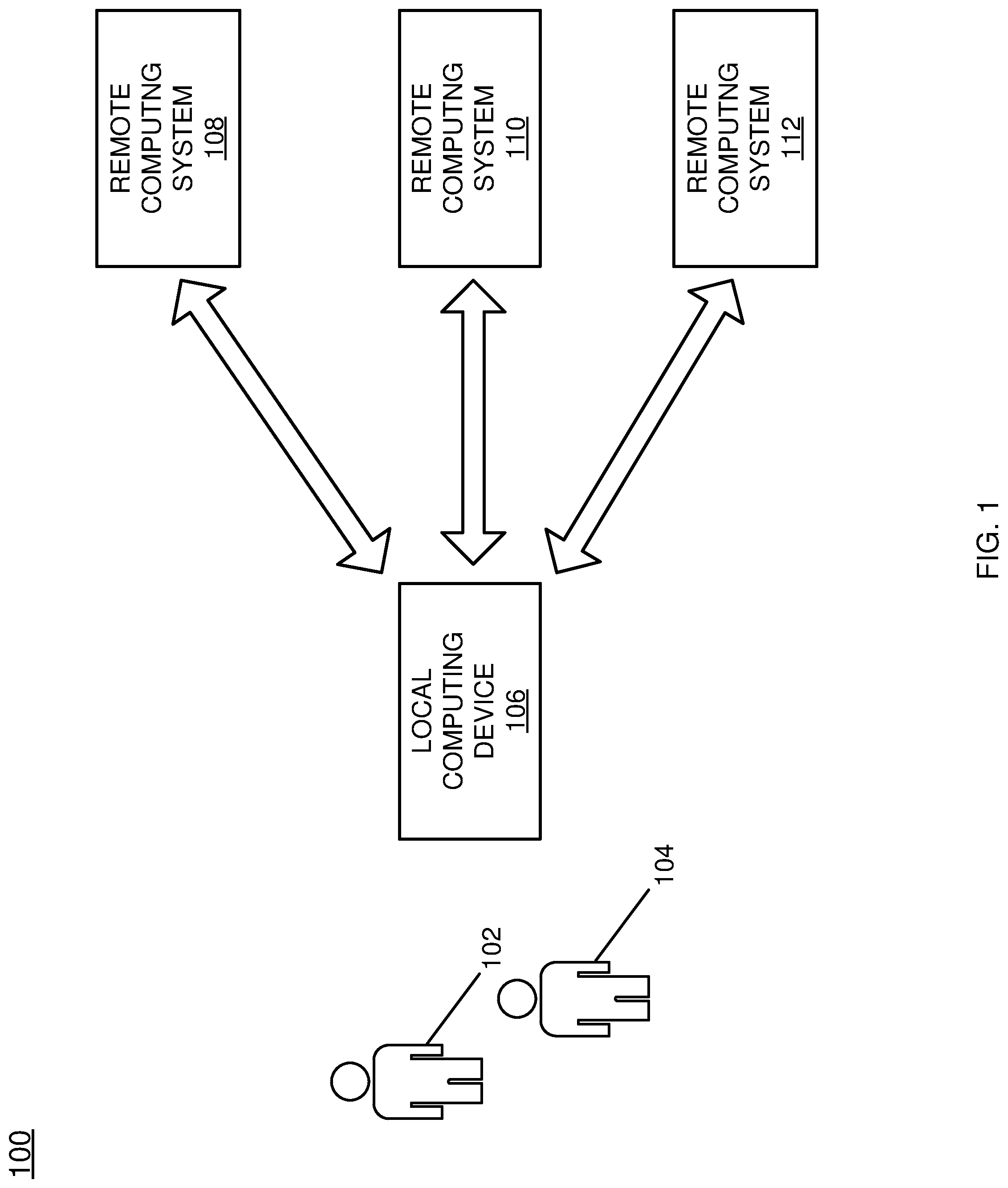 Patent US11783411 Figure 1 – Financial analysis in a computing environment