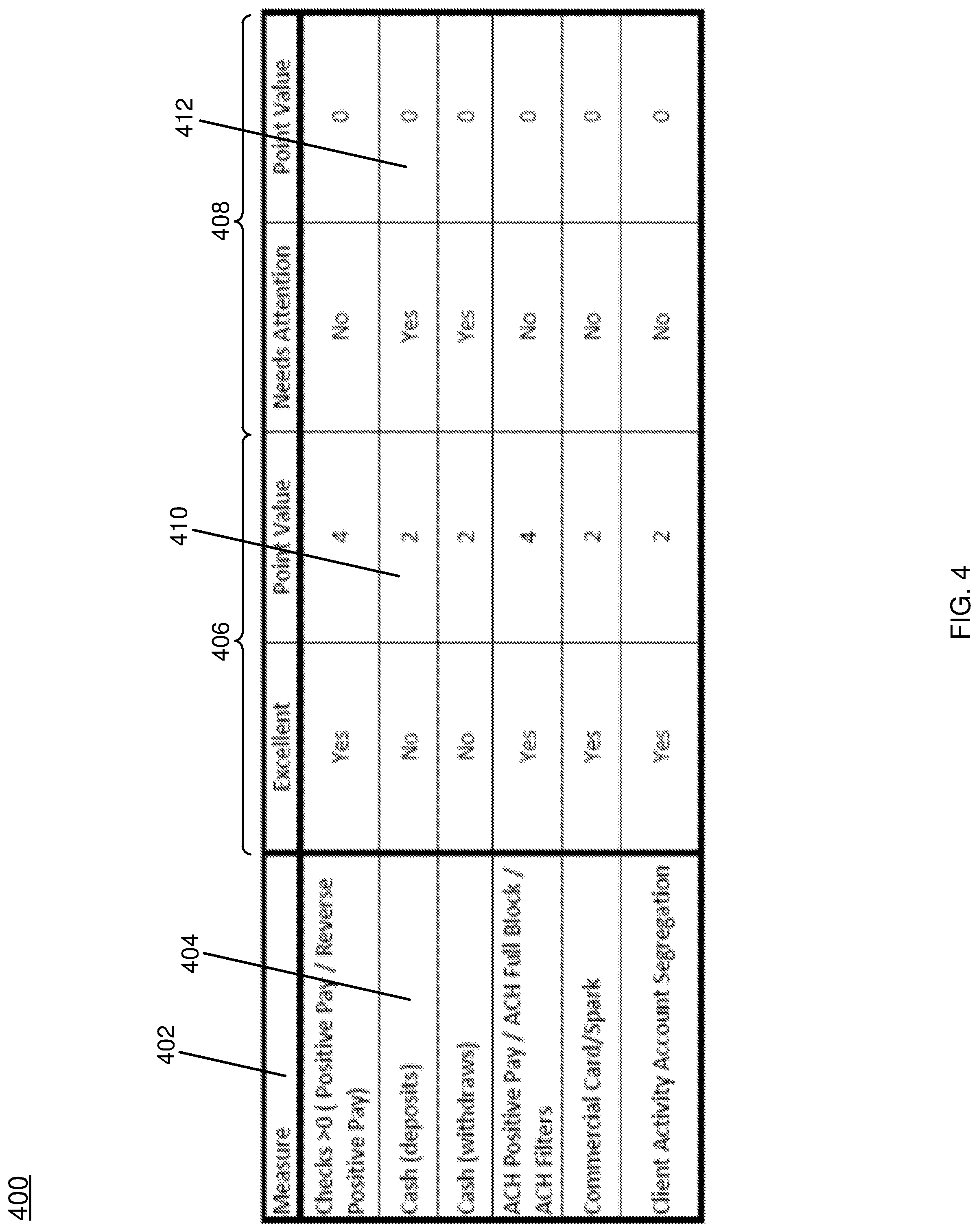 Patent US11783411 Figure 5 – Financial analysis in a computing environment