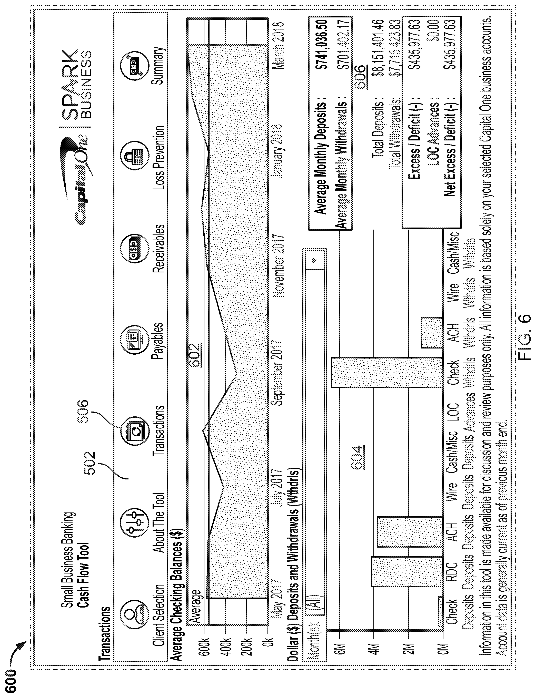 Patent US11783411 Figure 7 – Financial analysis in a computing environment