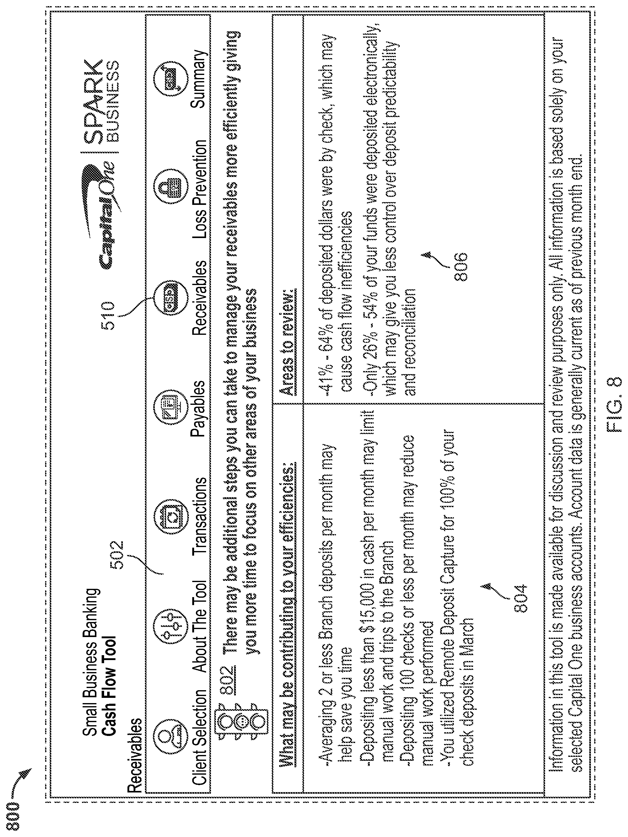 Patent US11783411 Figure 9 – Financial analysis in a computing environment