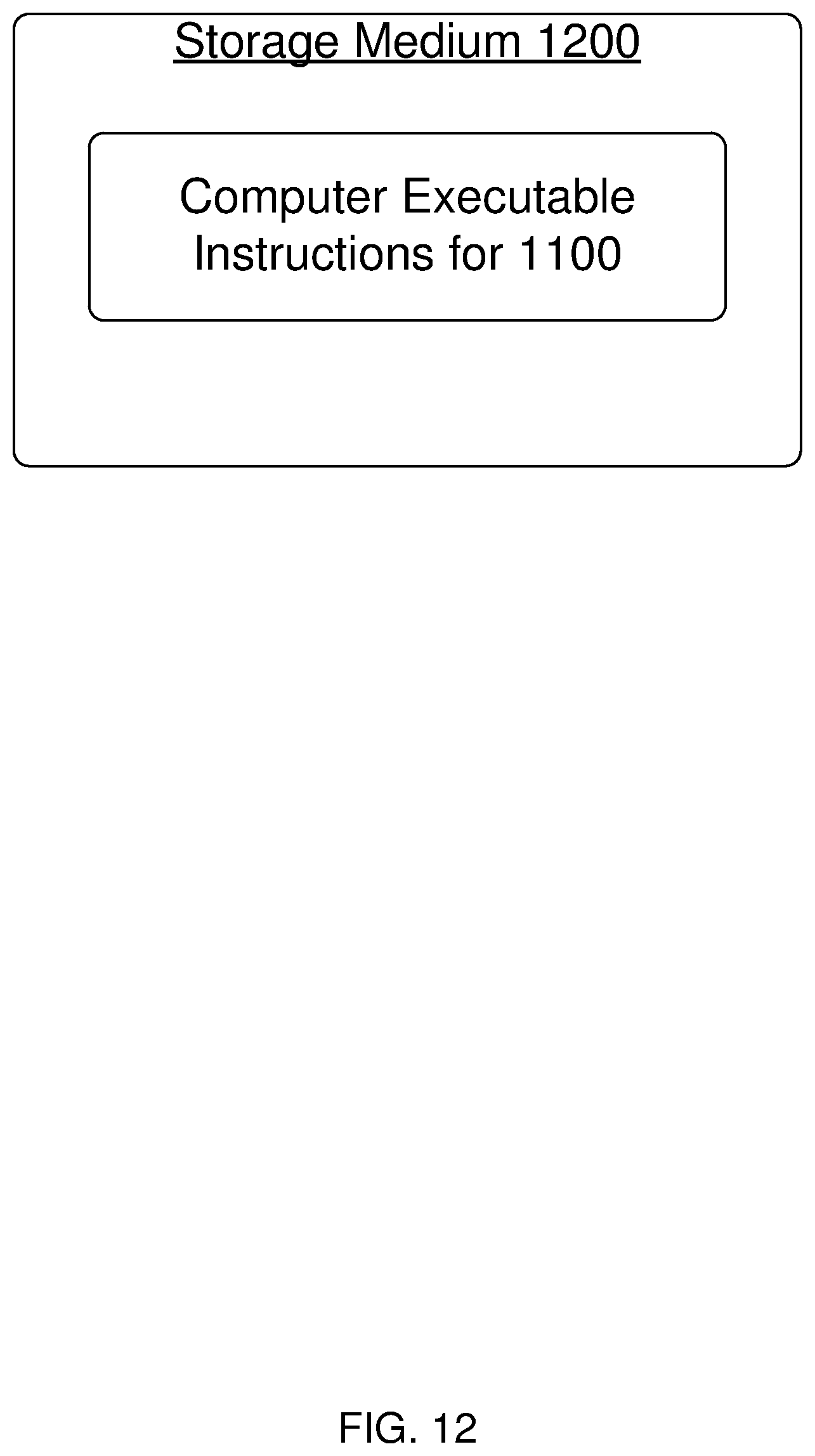 Patent US11783411 Figure 15 – Financial analysis in a computing environment