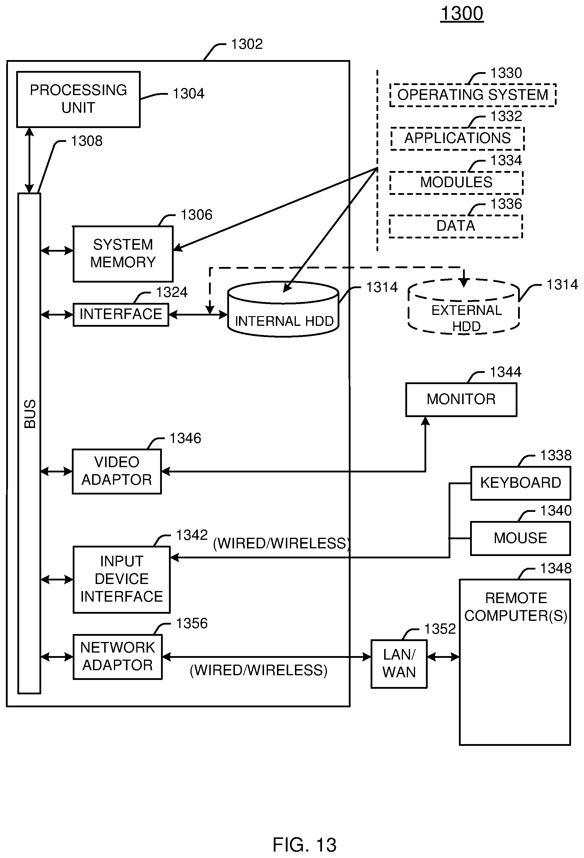 Patent US11783411 Figure 16 – Financial analysis in a computing environment