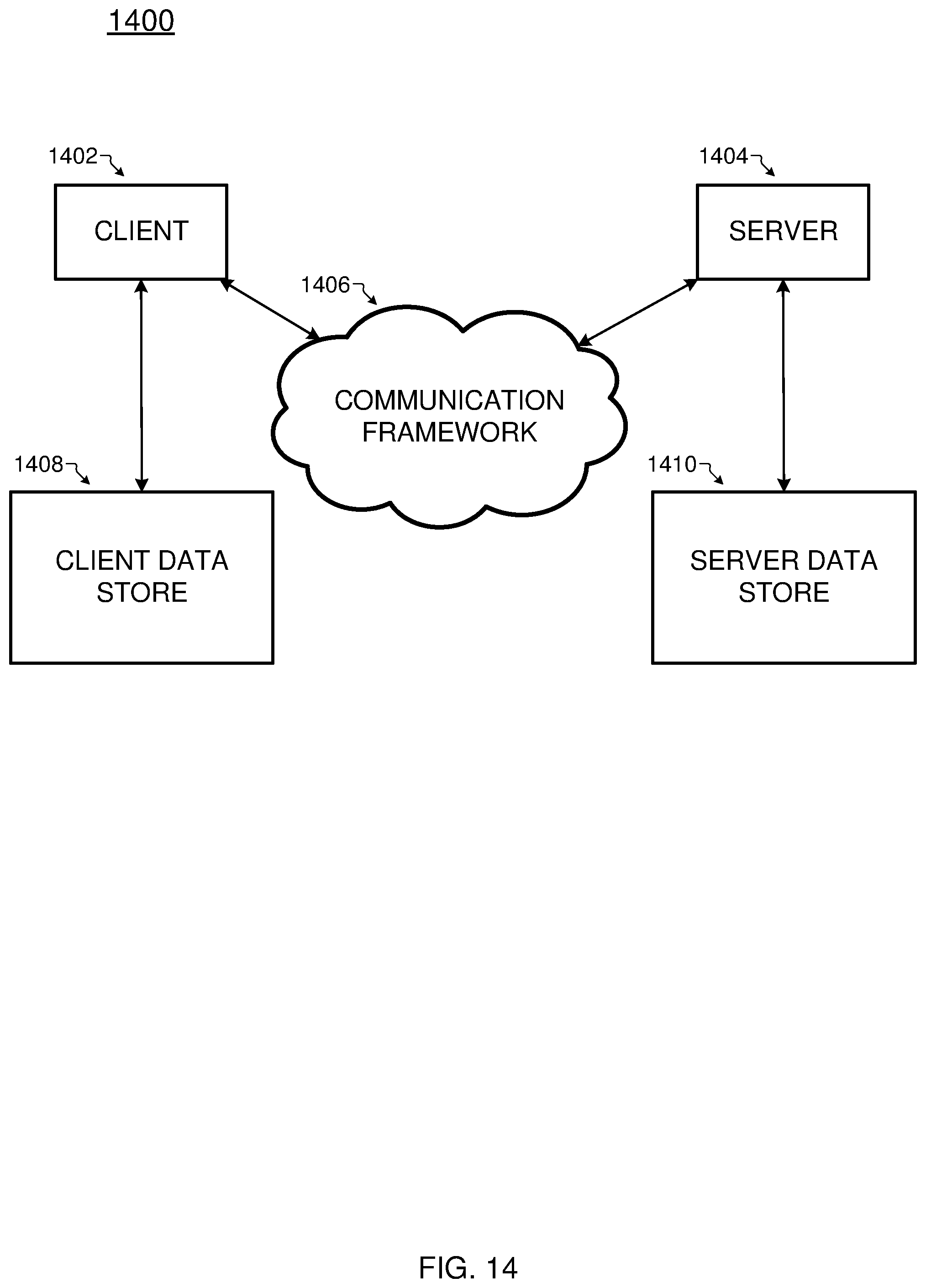 Patent US11783411 Figure 17 – Financial analysis in a computing environment