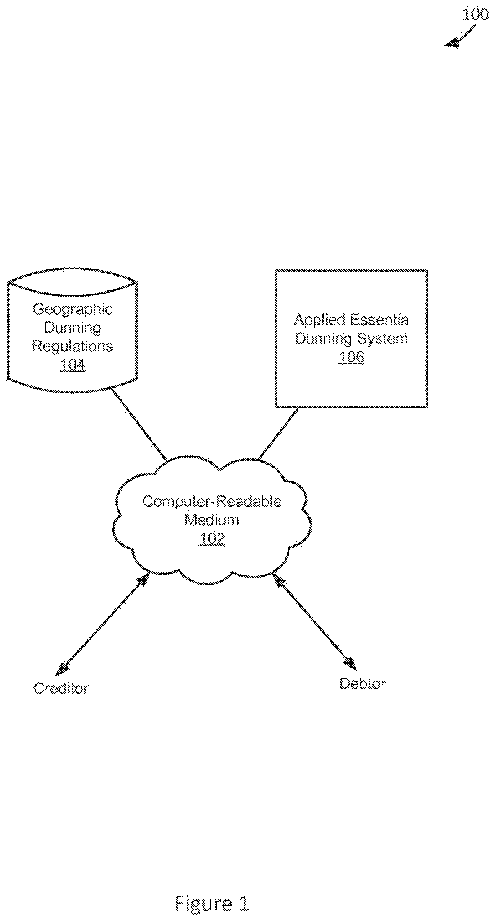 Patent US11783413 Figure 1 – Applied essentia dunning