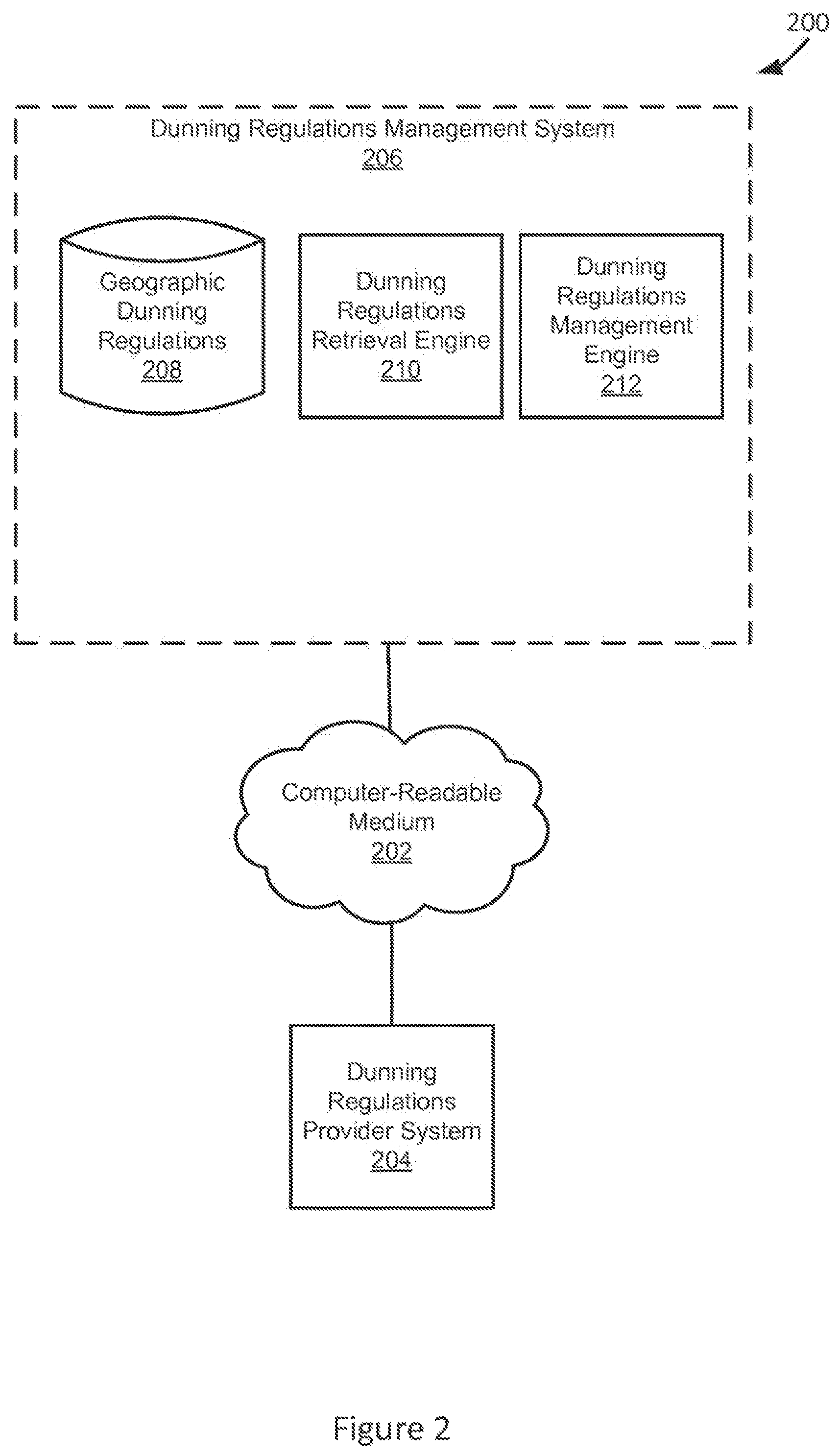 Patent US11783413 Figure 2 – Applied essentia dunning