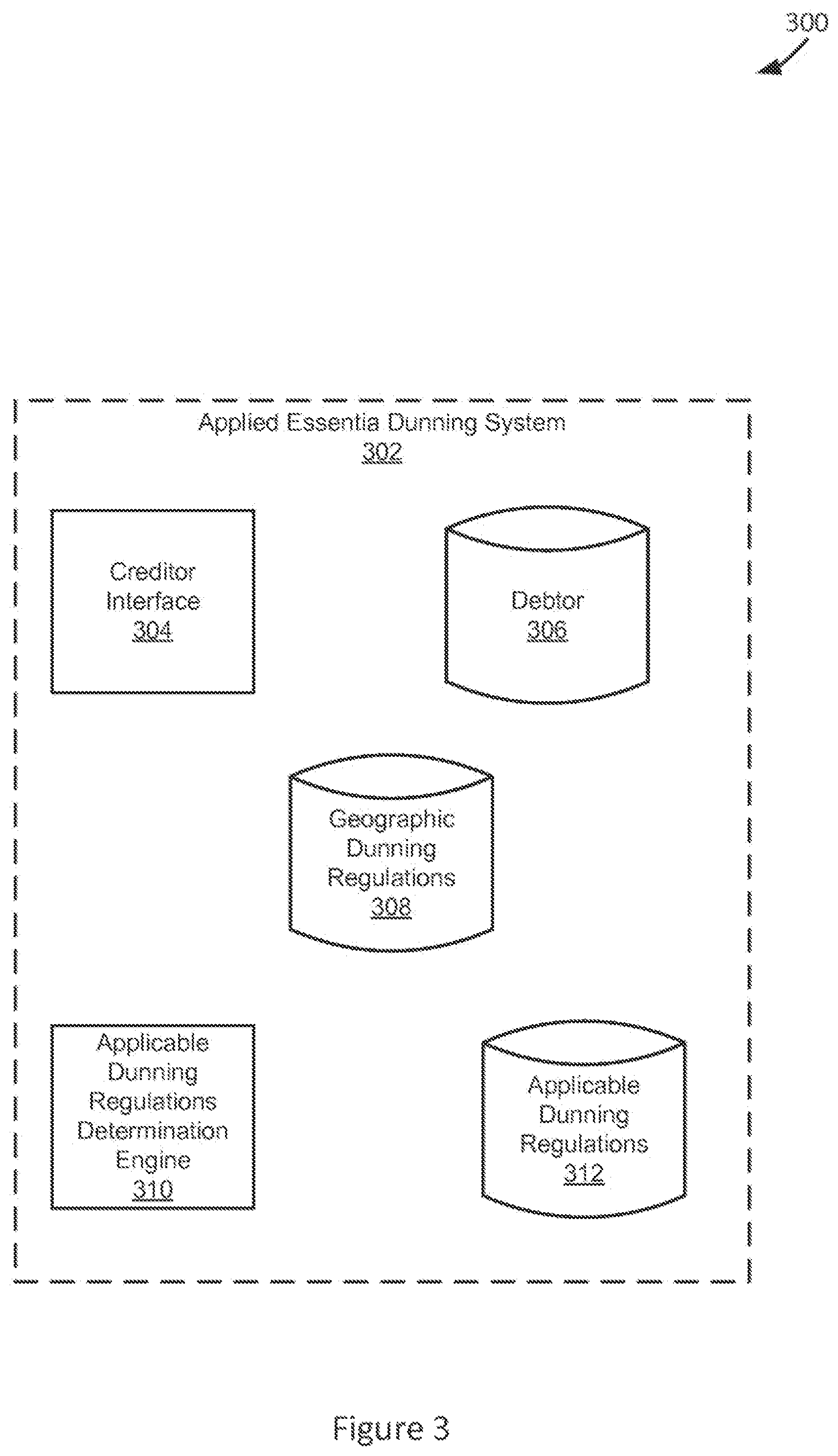 Patent US11783413 Figure 3 – Applied essentia dunning