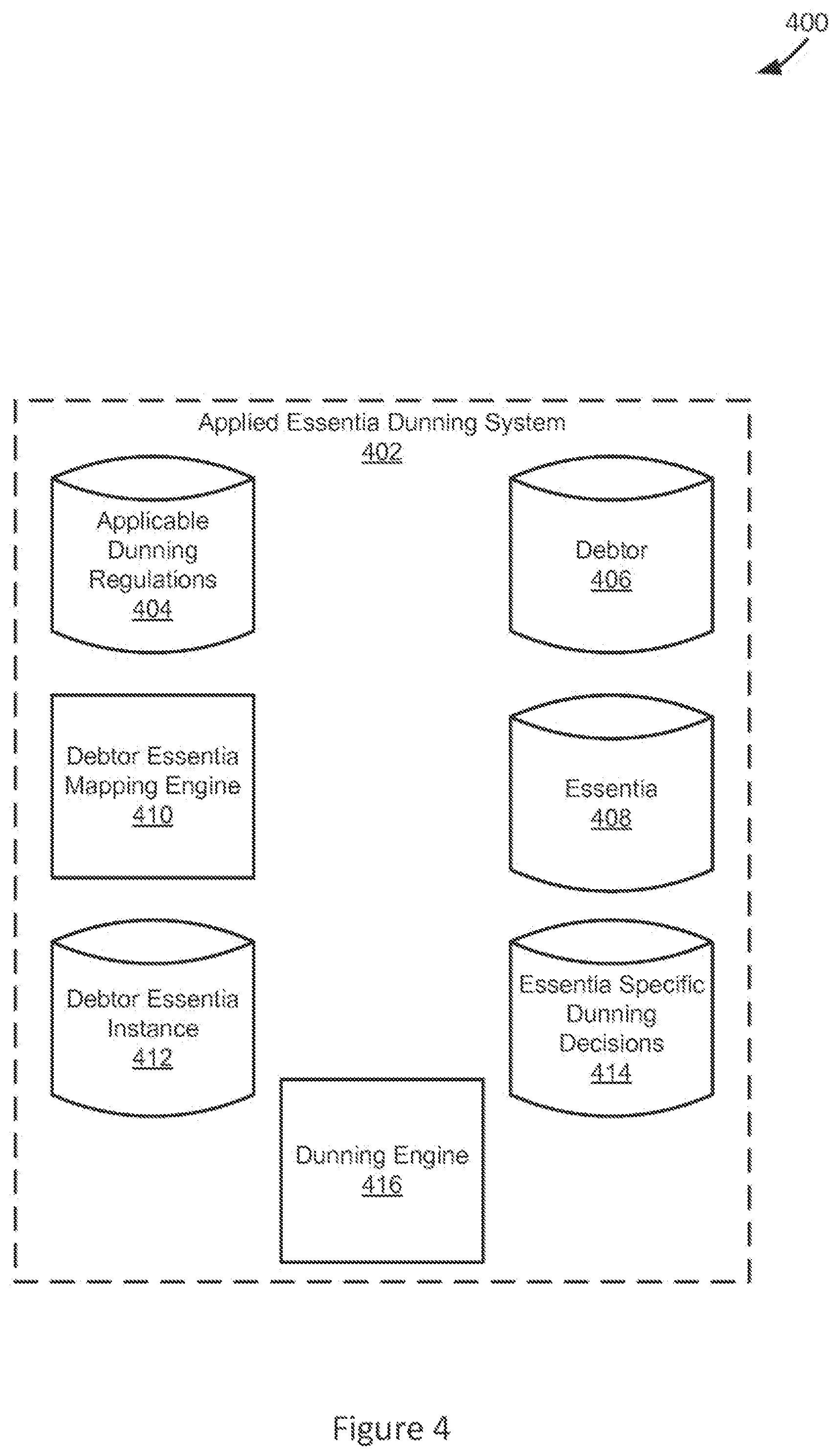 Patent US11783413 Figure 4 – Applied essentia dunning