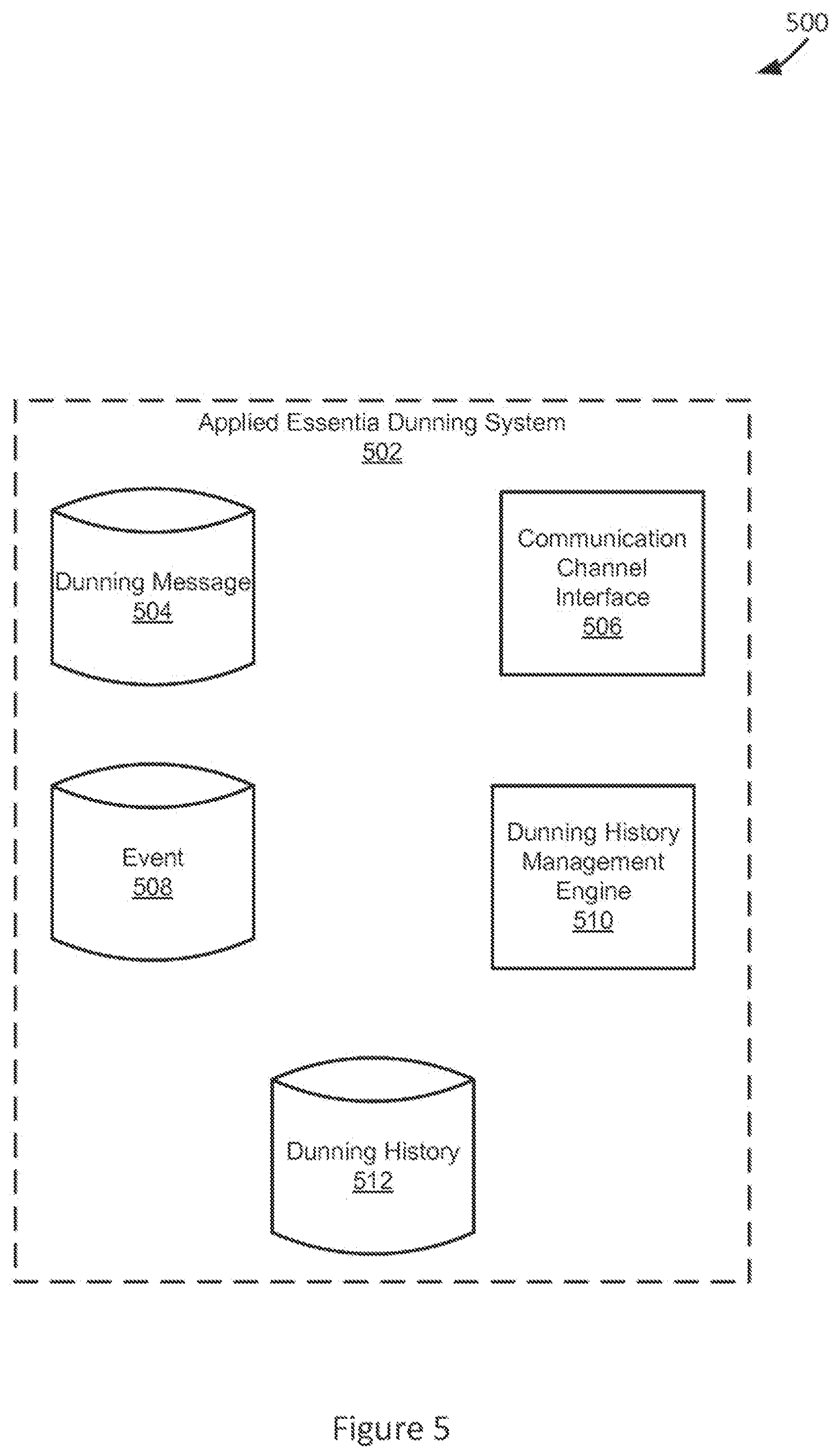 Patent US11783413 Figure 5 – Applied essentia dunning