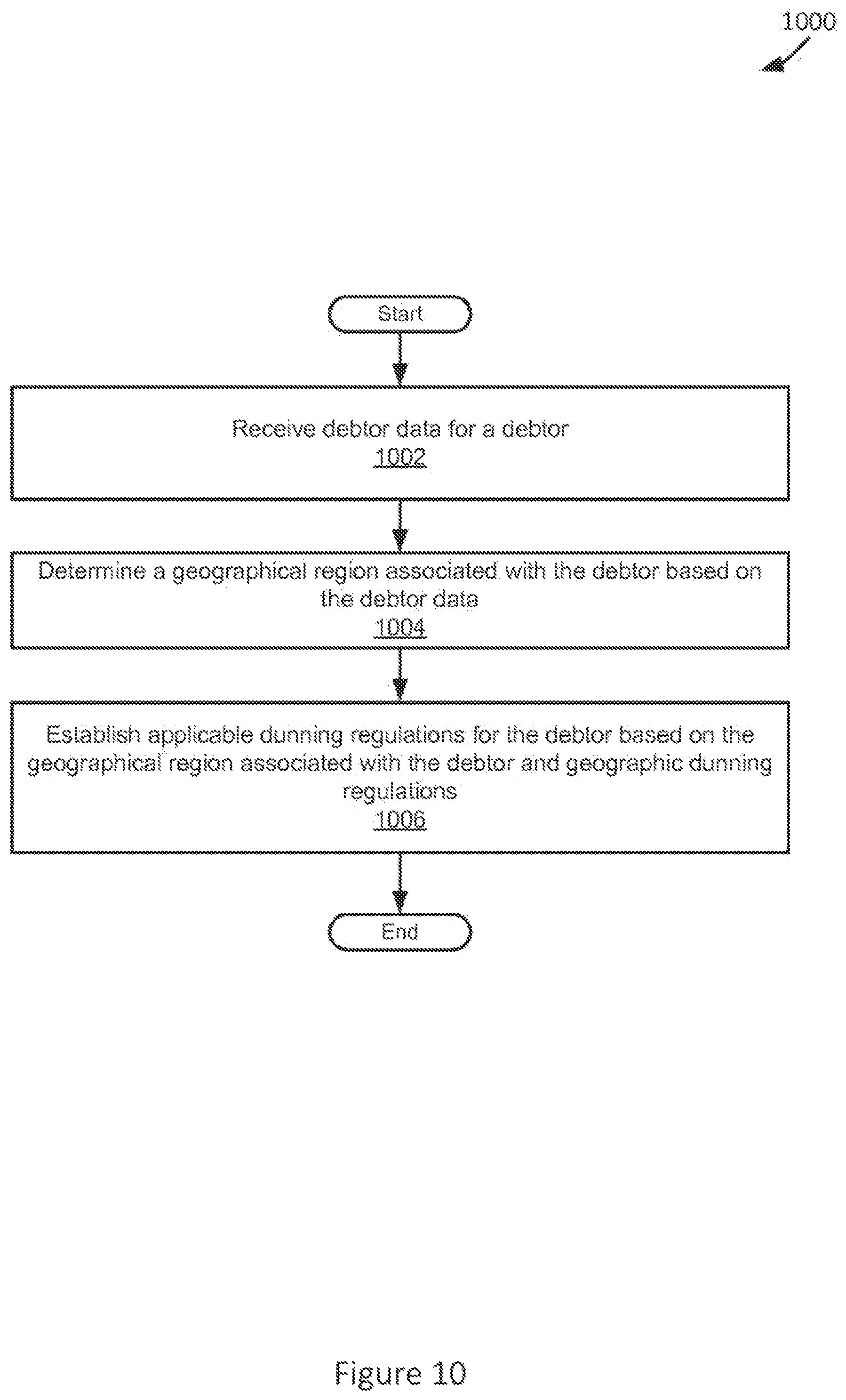 Patent US11783413 Figure 11 – Applied essentia dunning