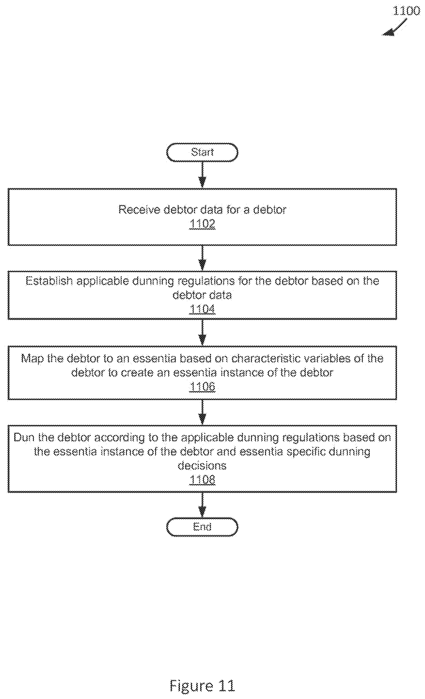 Patent US11783413 Figure 12 – Applied essentia dunning