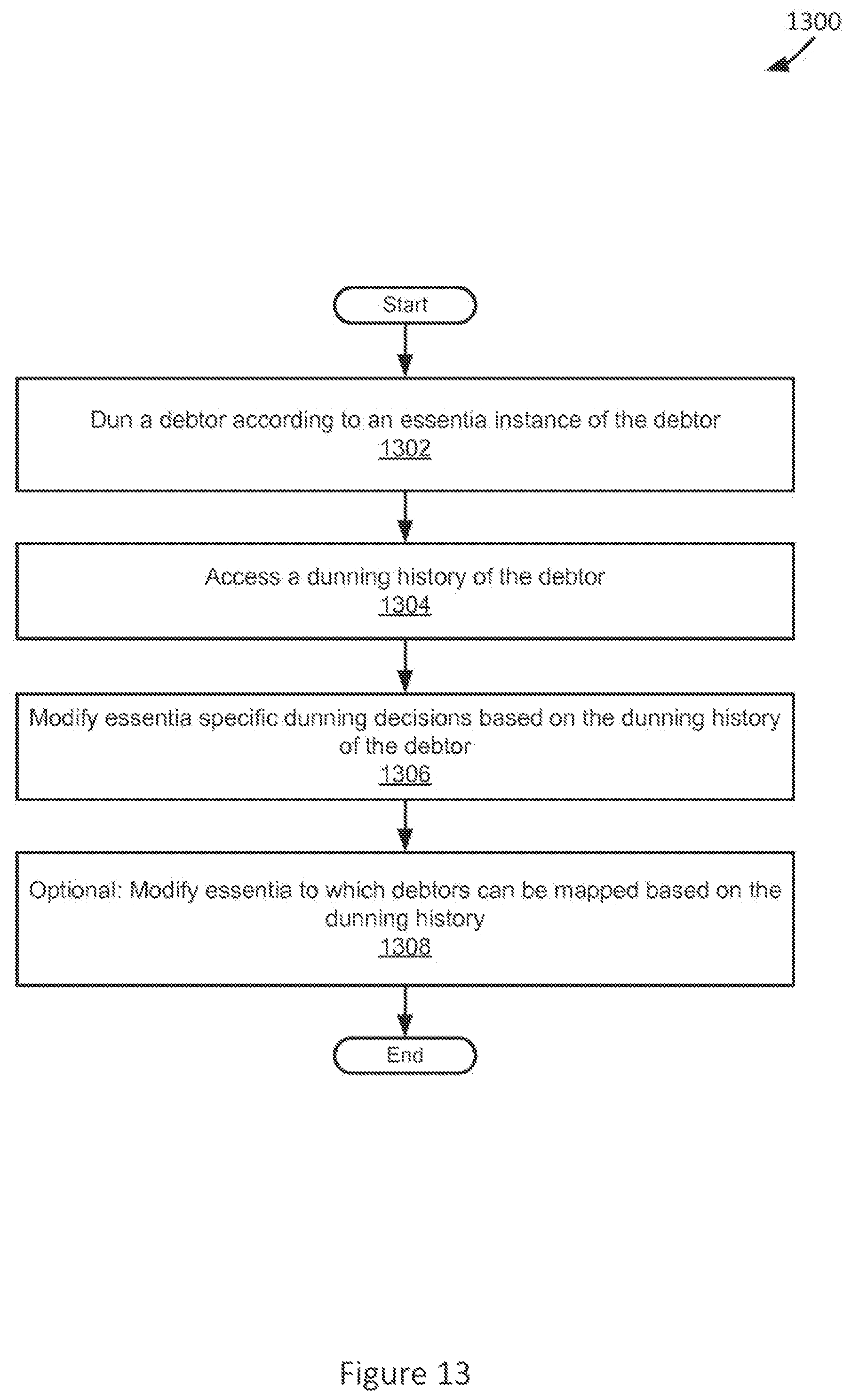 Patent US11783413 Figure 14 – Applied essentia dunning
