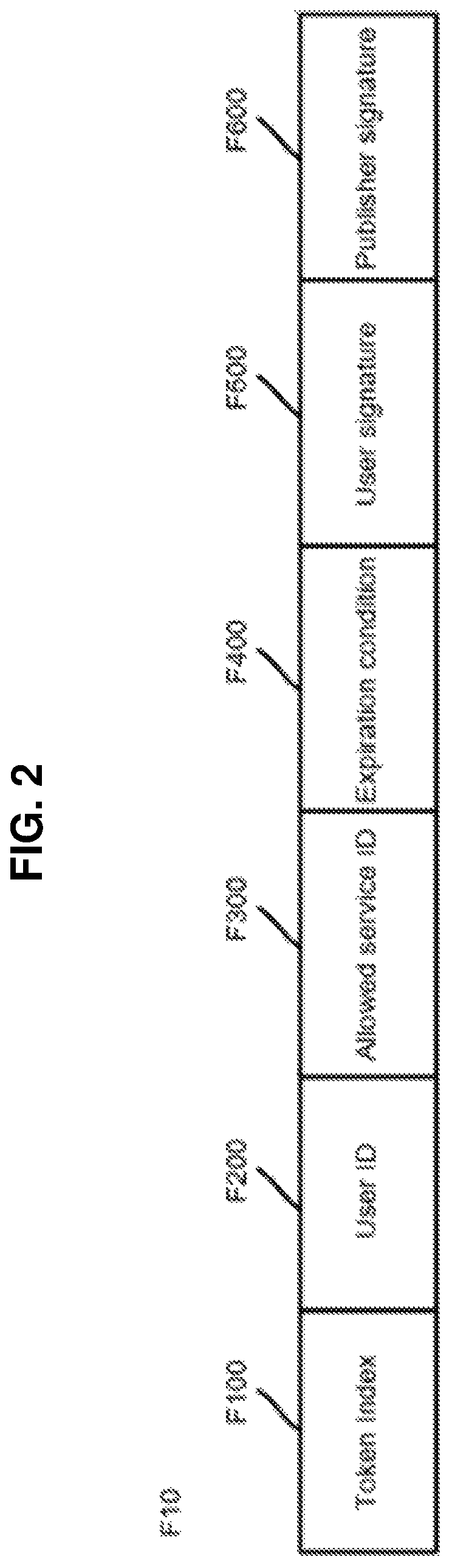 Patent US11783415 Figure 2 – Method for providing services requiring private information using access rights in distributed network and recording medium for performing the method