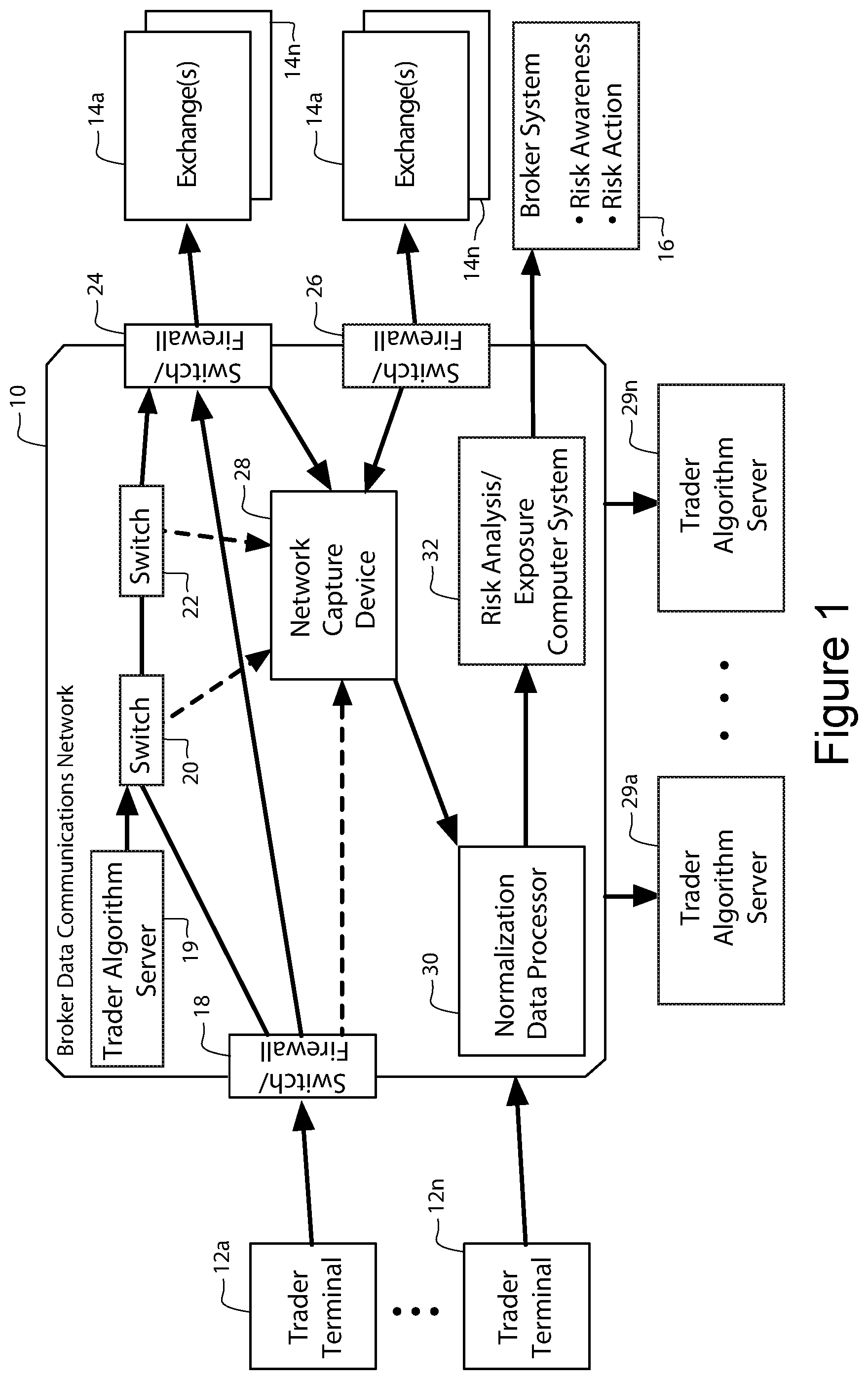 Patent US11783416 Figure 1 – Data packet processing methods, systems, and apparatus