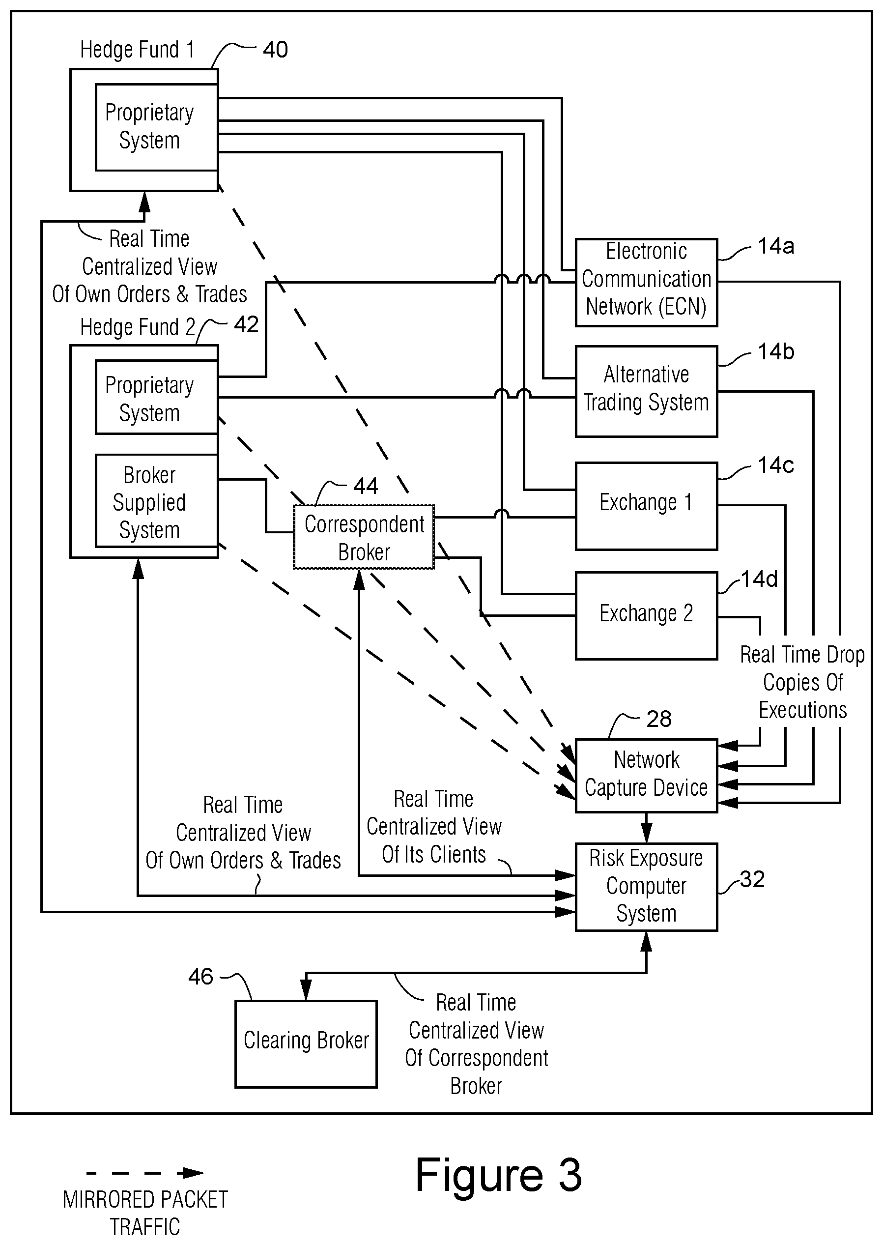 Patent US11783416 Figure 3 – Data packet processing methods, systems, and apparatus