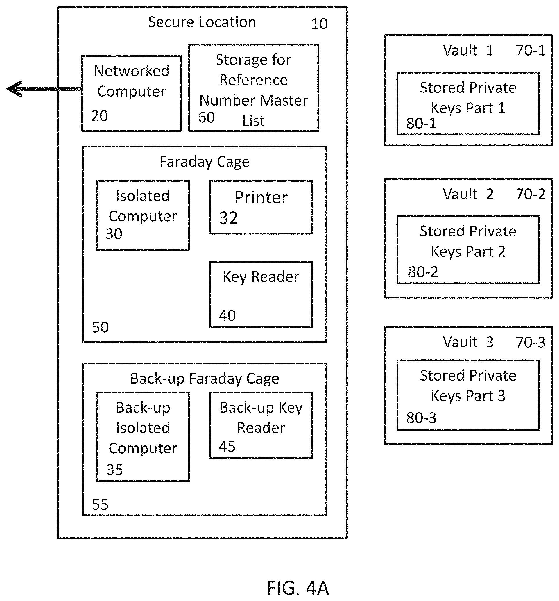 Patent US11783417 Figure 4 – Systems for redeeming shares in an entity holding digital math-based assets