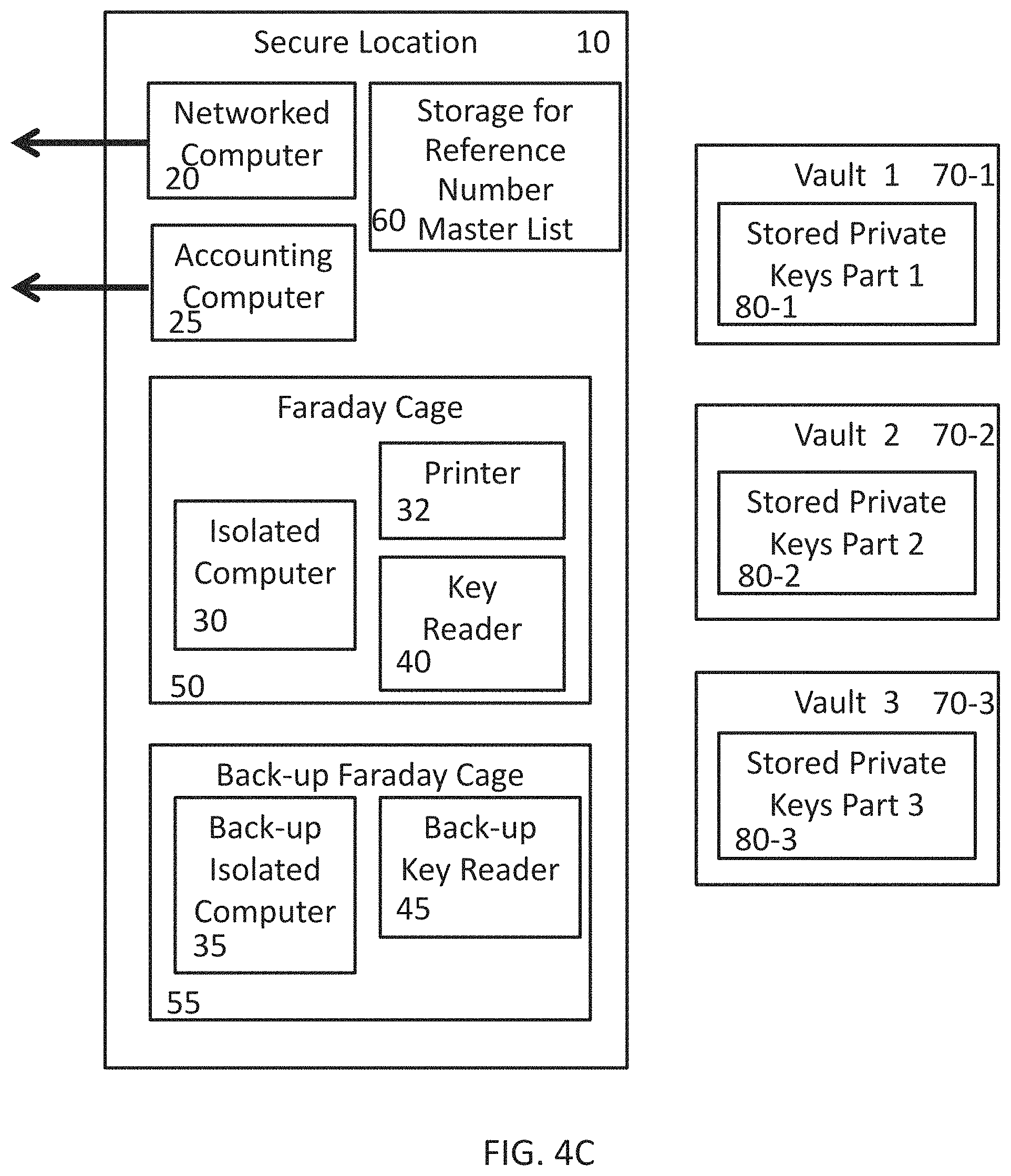 Patent US11783417 Figure 6 – Systems for redeeming shares in an entity holding digital math-based assets